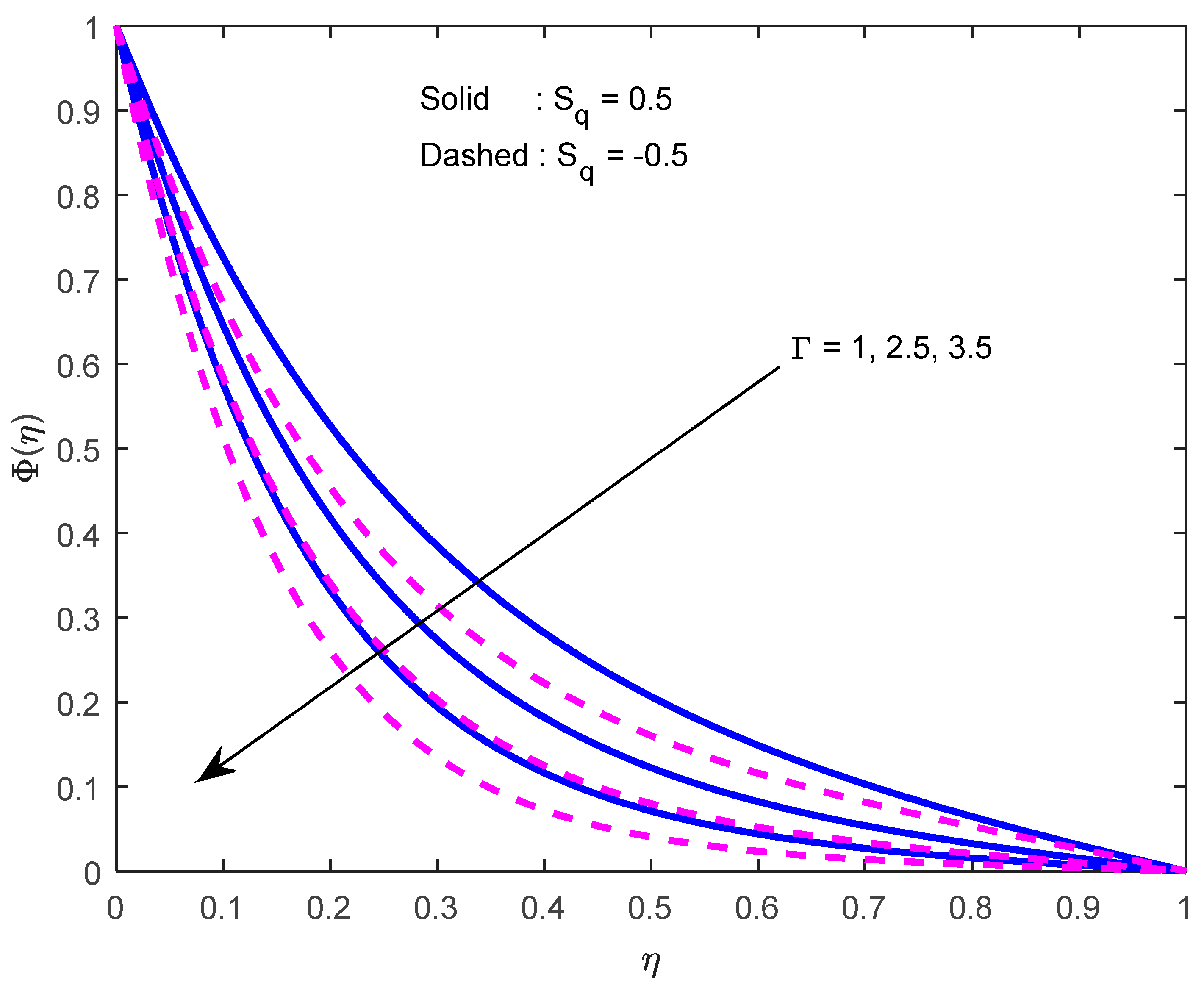 Nanomaterials 12 02381 g020 550