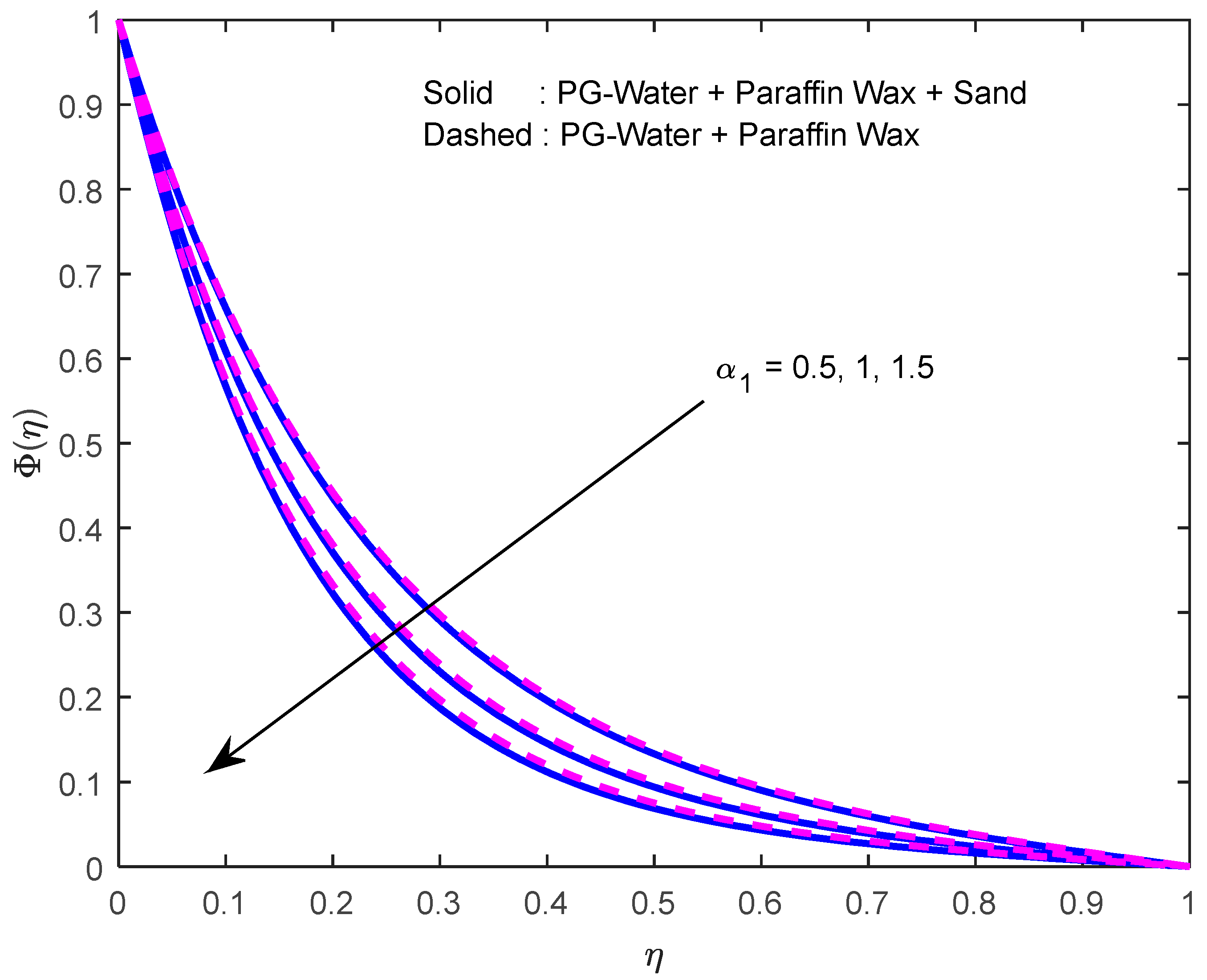 Nanomaterials 12 02381 g021 550