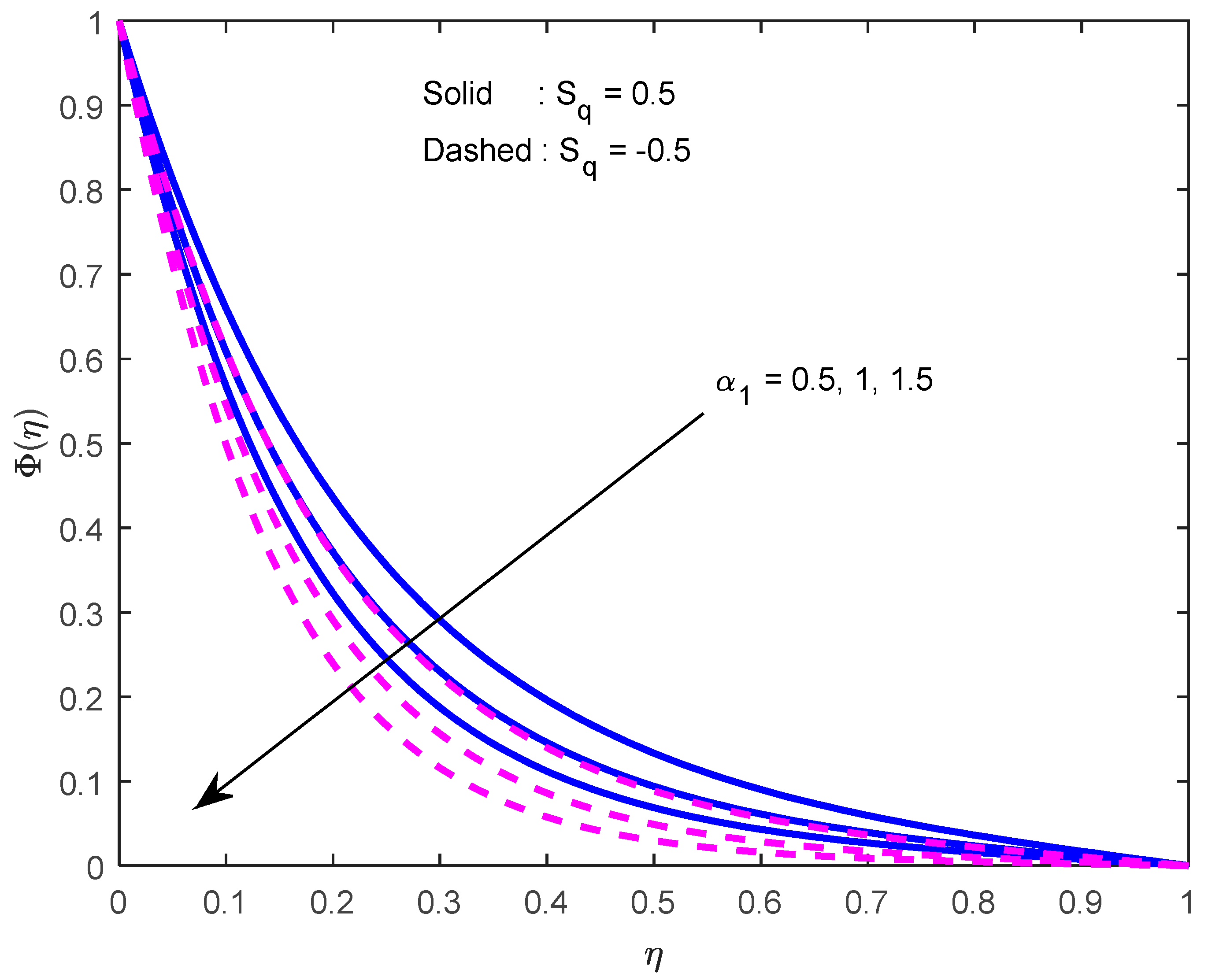 Nanomaterials 12 02381 g022 550