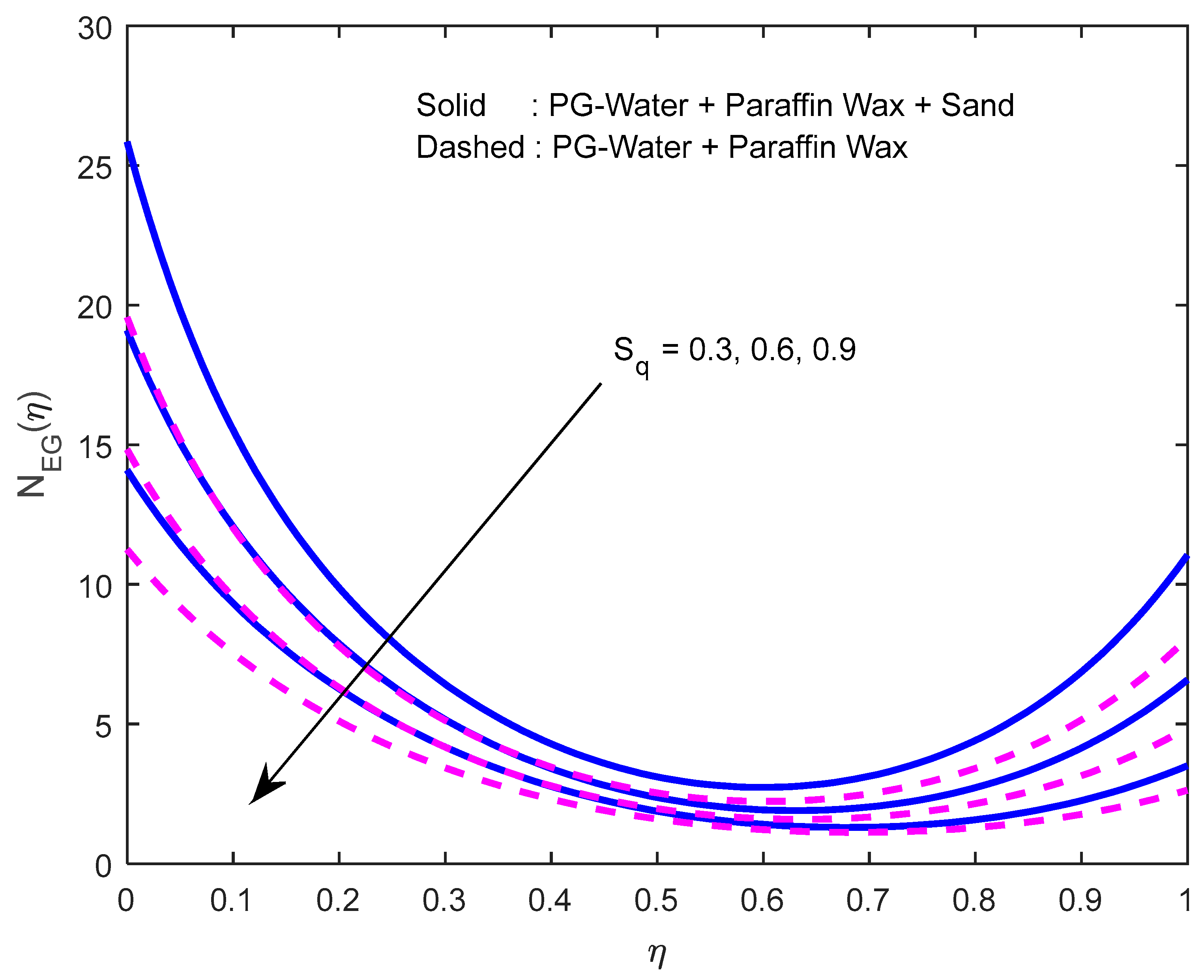 Nanomaterials 12 02381 g025 550