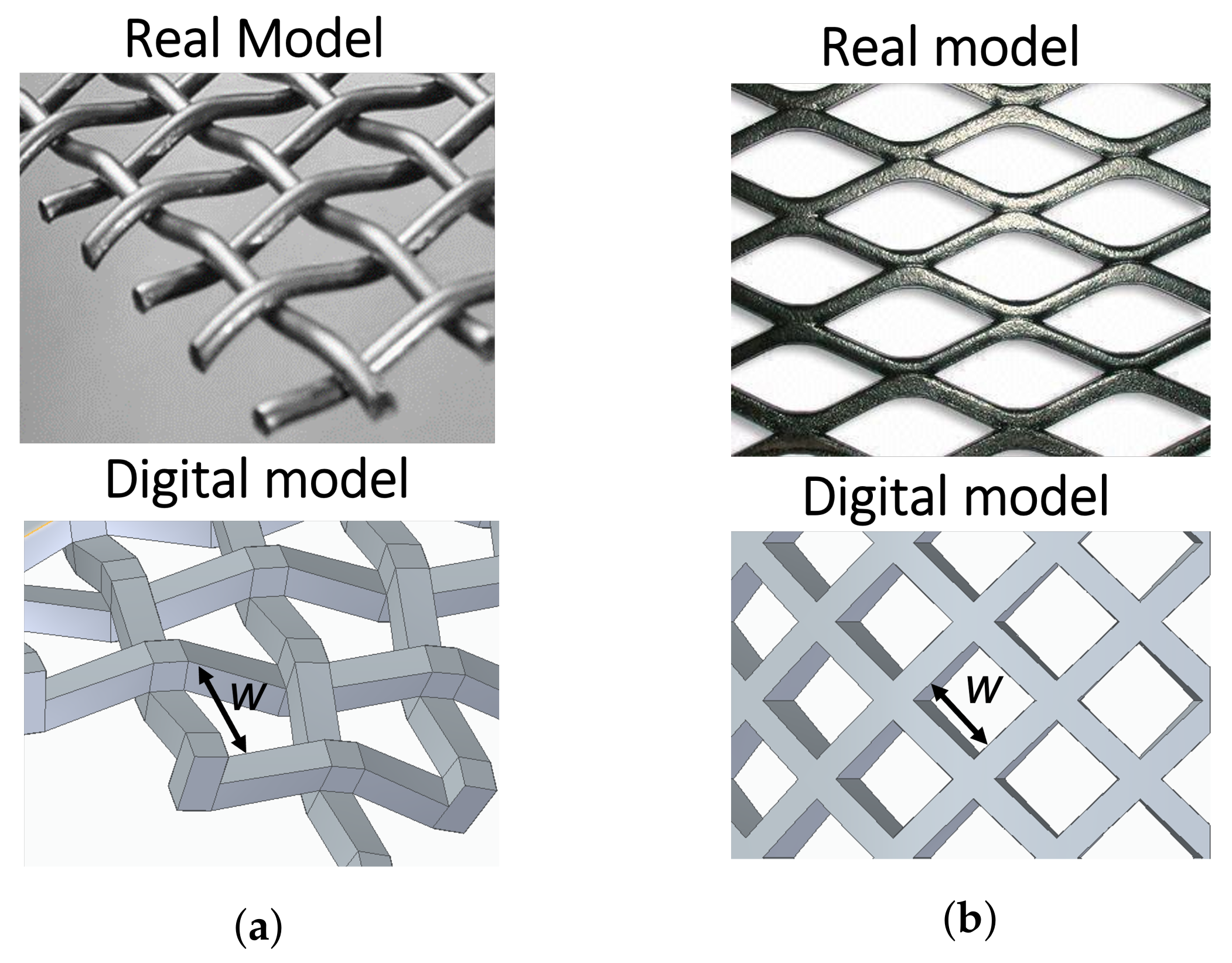Nanomaterials 12 02385 g002 550