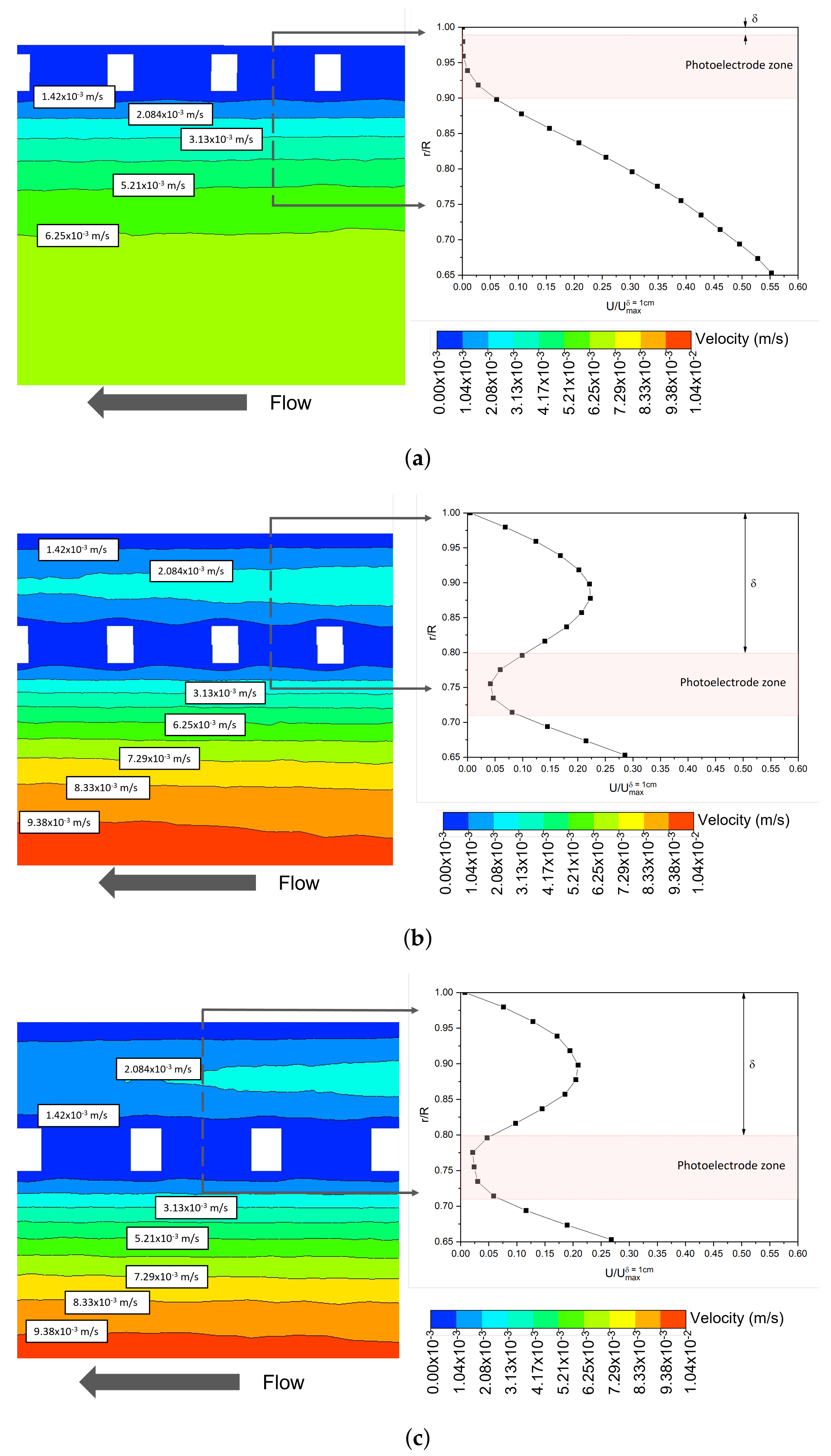 Nanomaterials 12 02385 g010 550