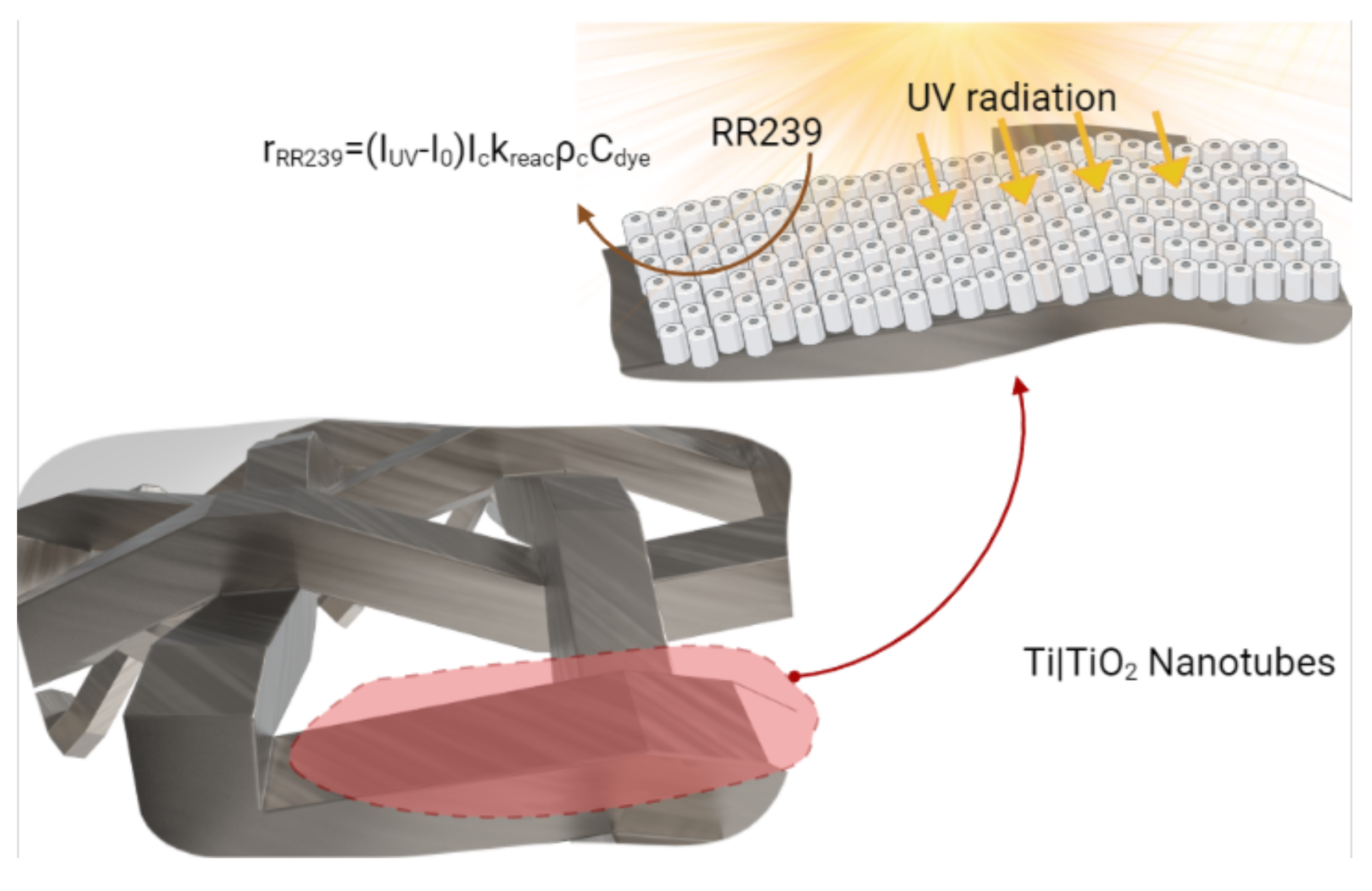 Nanomaterials 12 02385 g014 550
