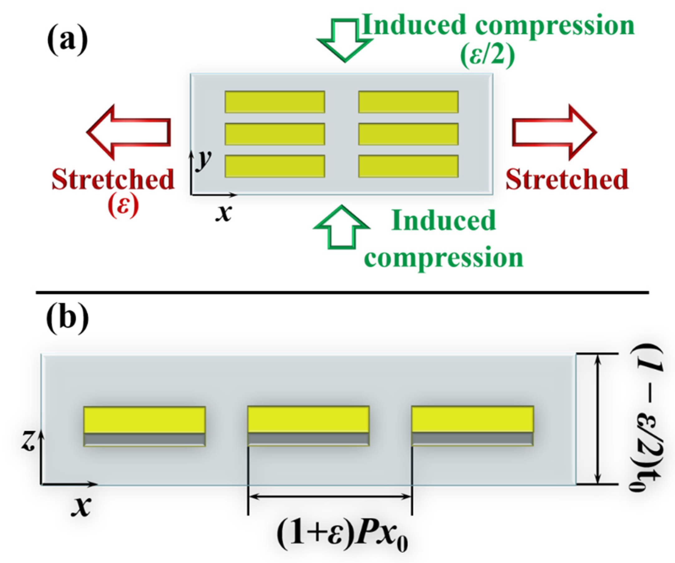 Nanomaterials 12 02387 g007
