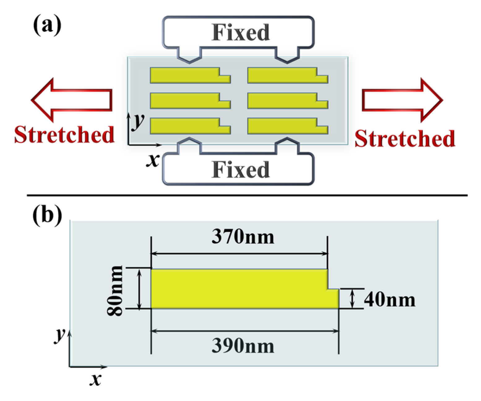 Nanomaterials 12 02387 g009