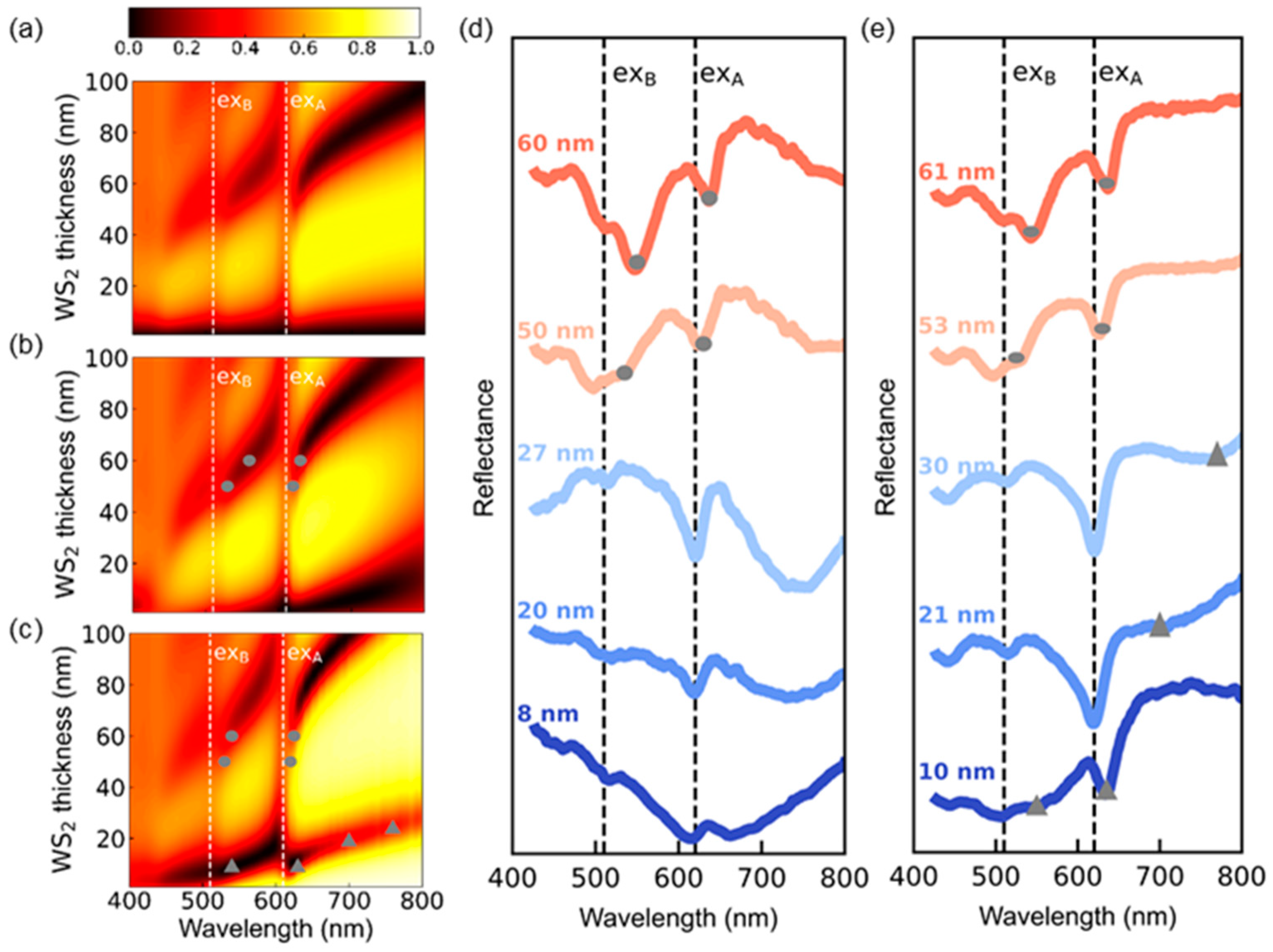 Nanomaterials 12 02388 g002 550