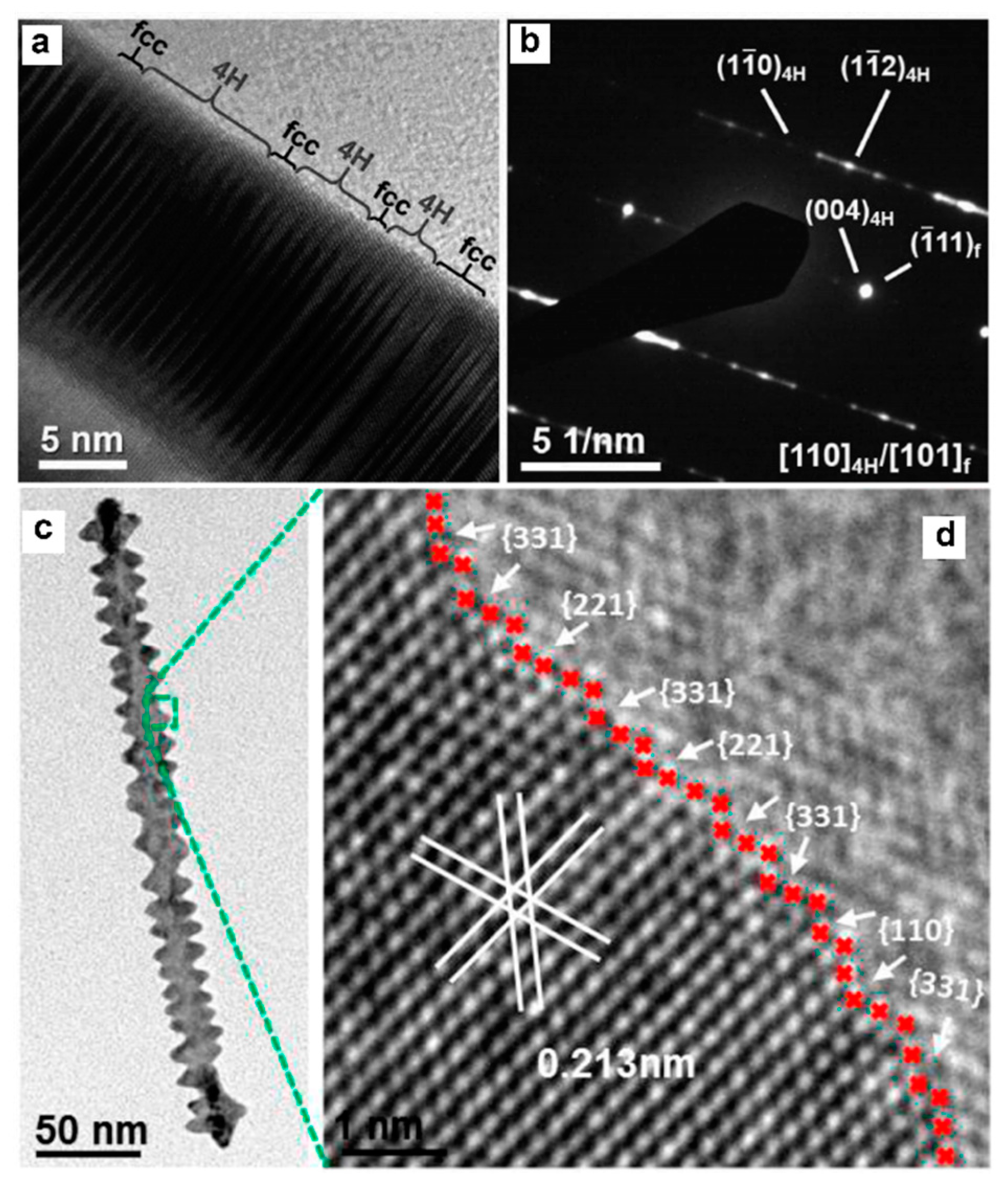Nanomaterials 12 02389 g004