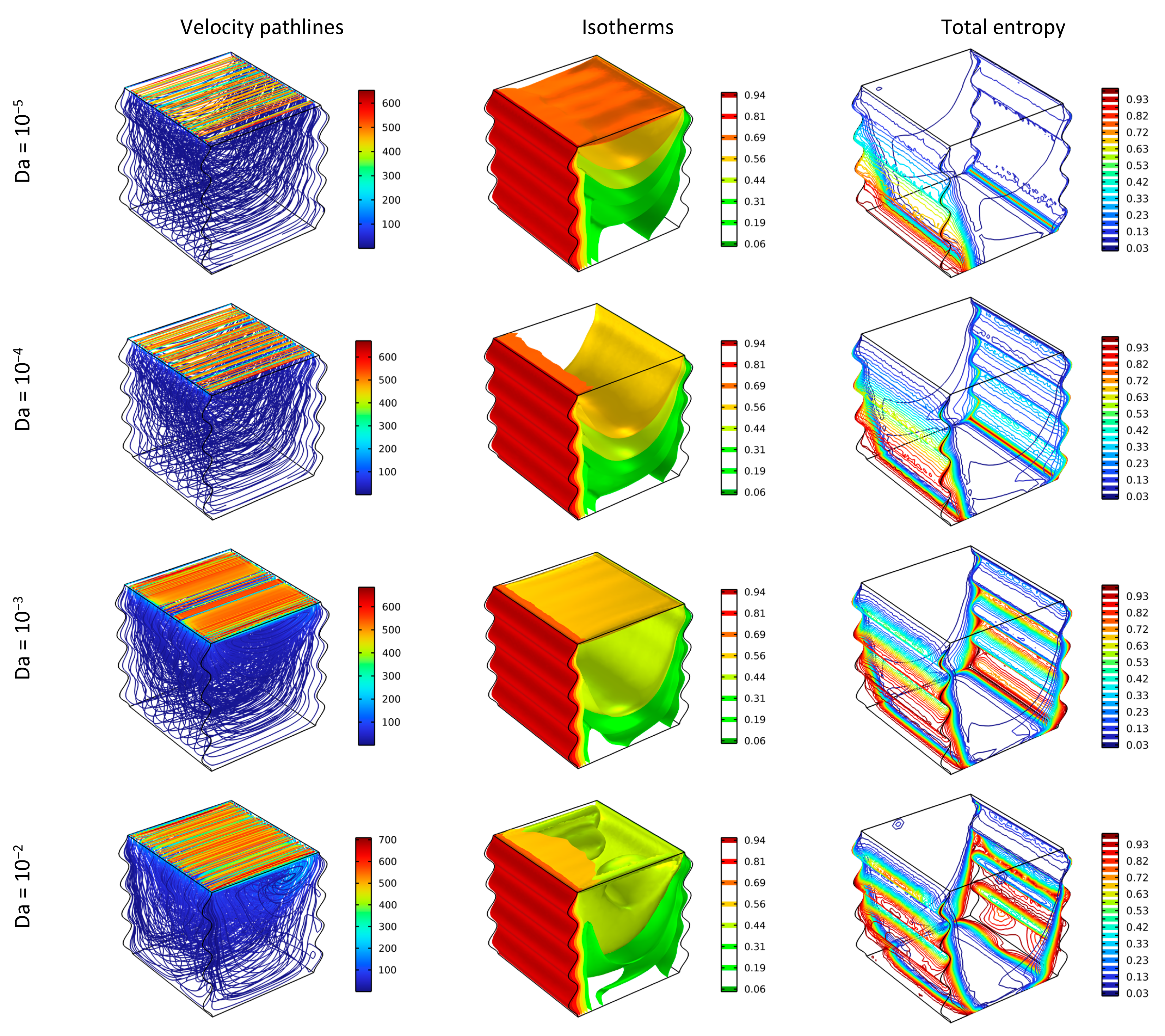 Nanomaterials 12 02390 g003 550