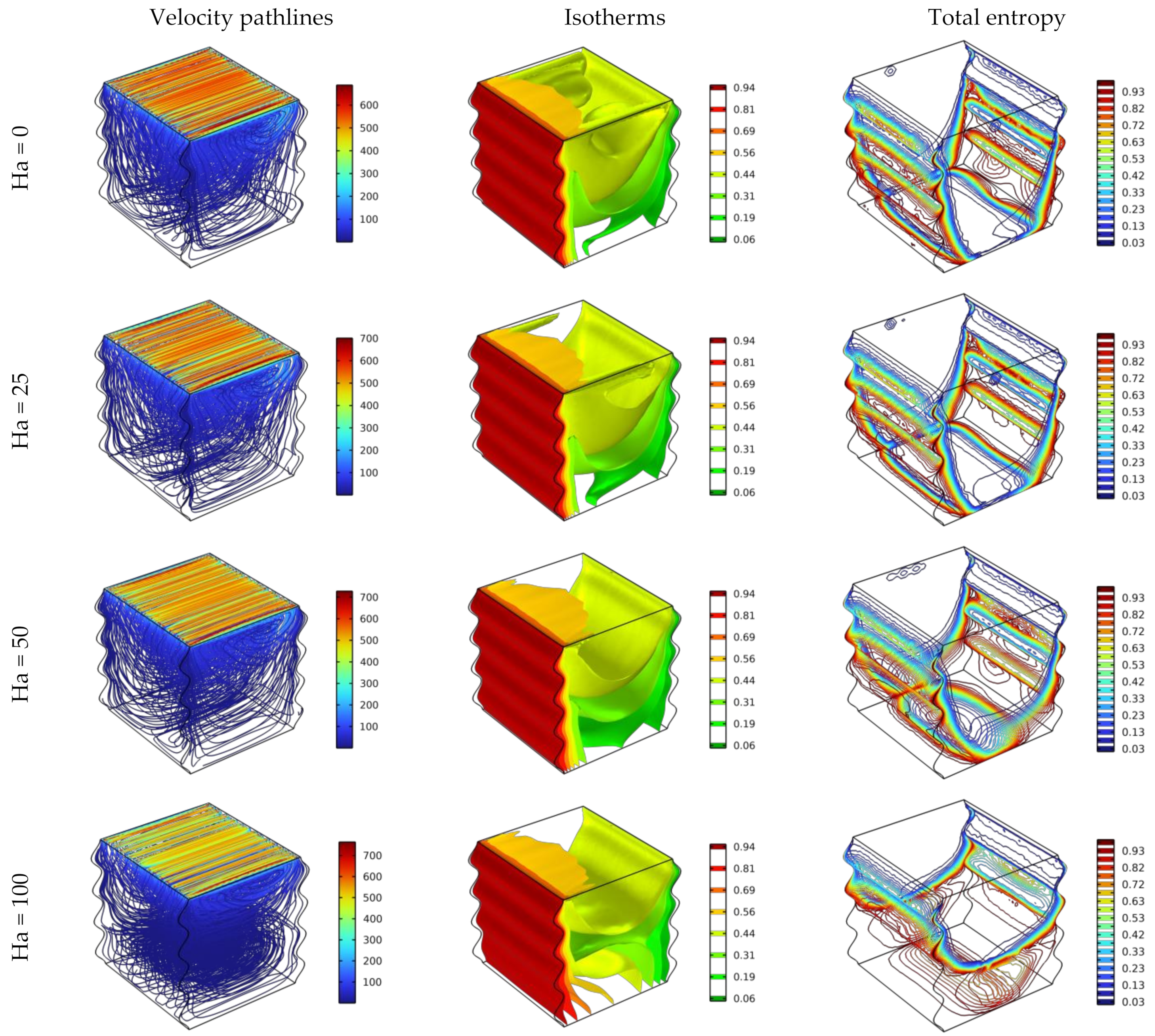 Nanomaterials 12 02390 g004 550