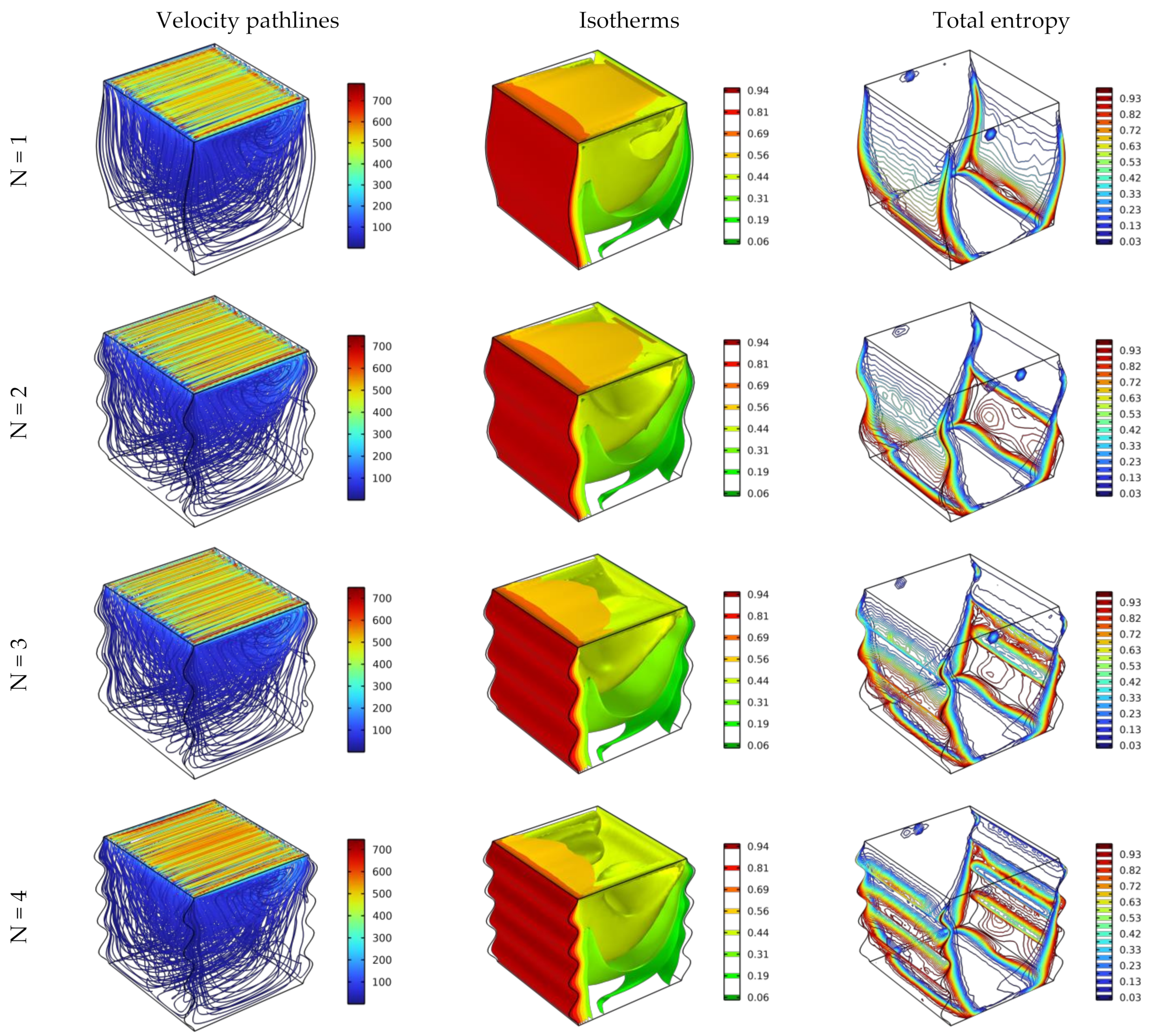 Nanomaterials 12 02390 g005 550