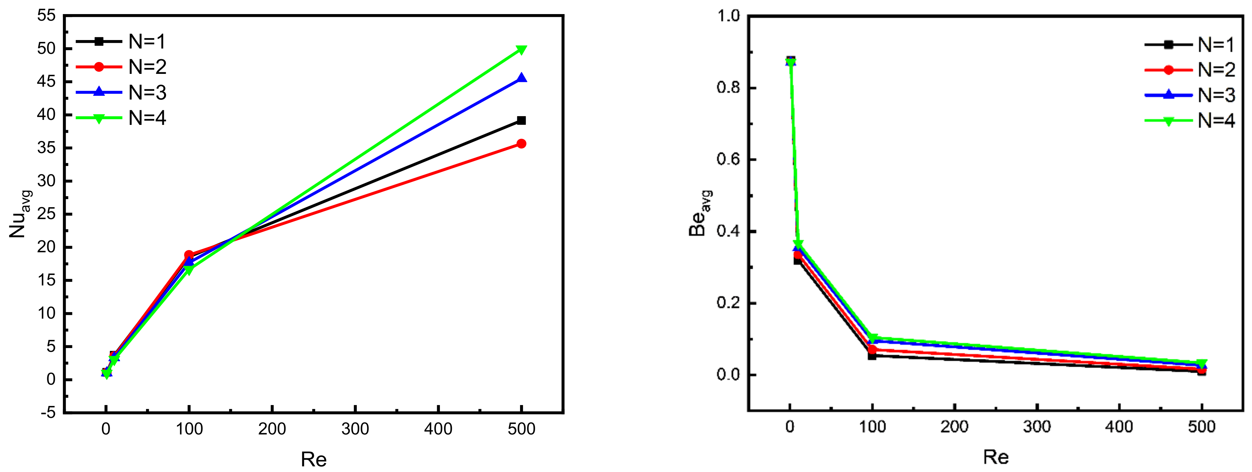Nanomaterials 12 02390 g008 550