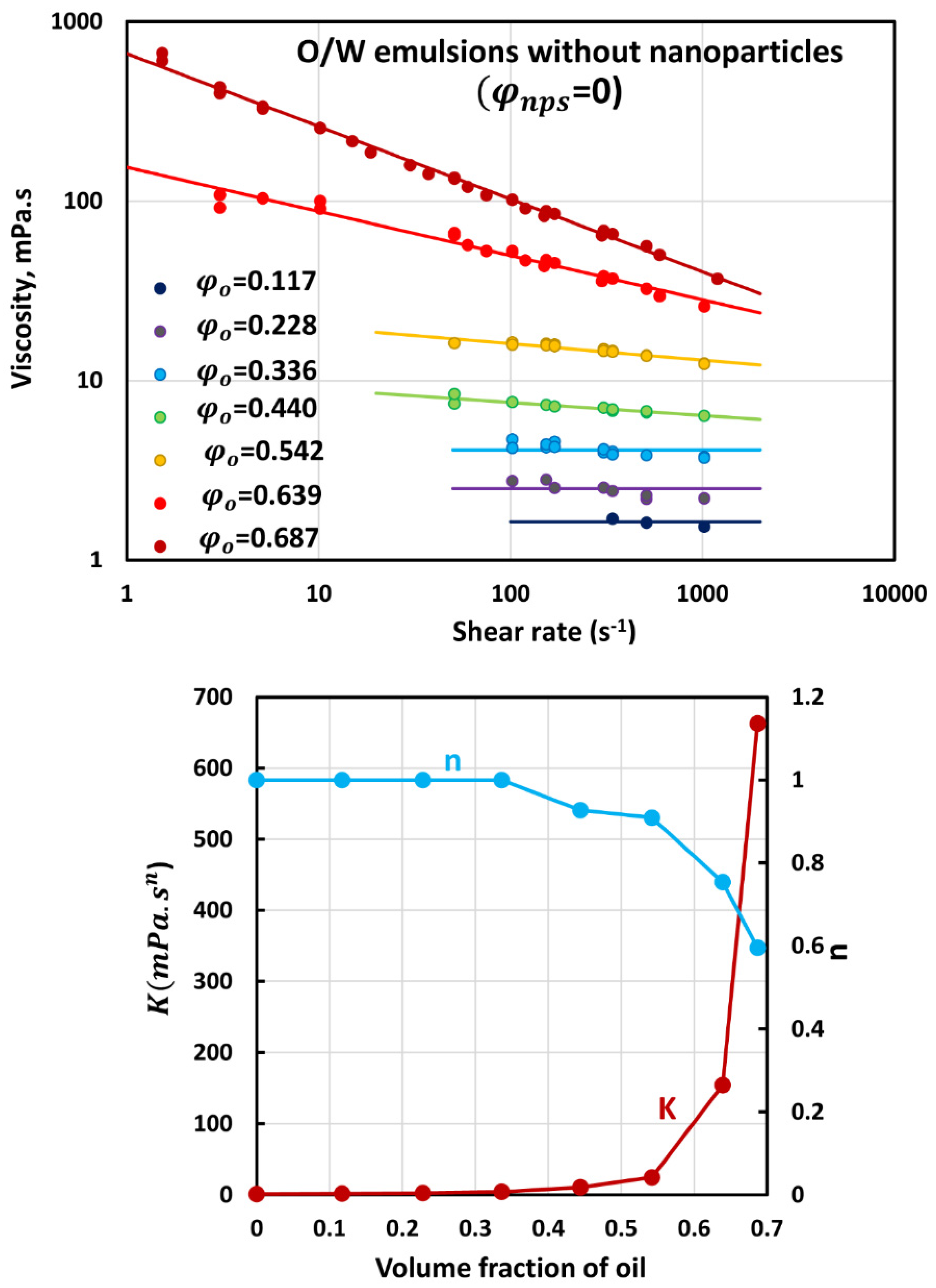 Nanomaterials 12 02391 g005