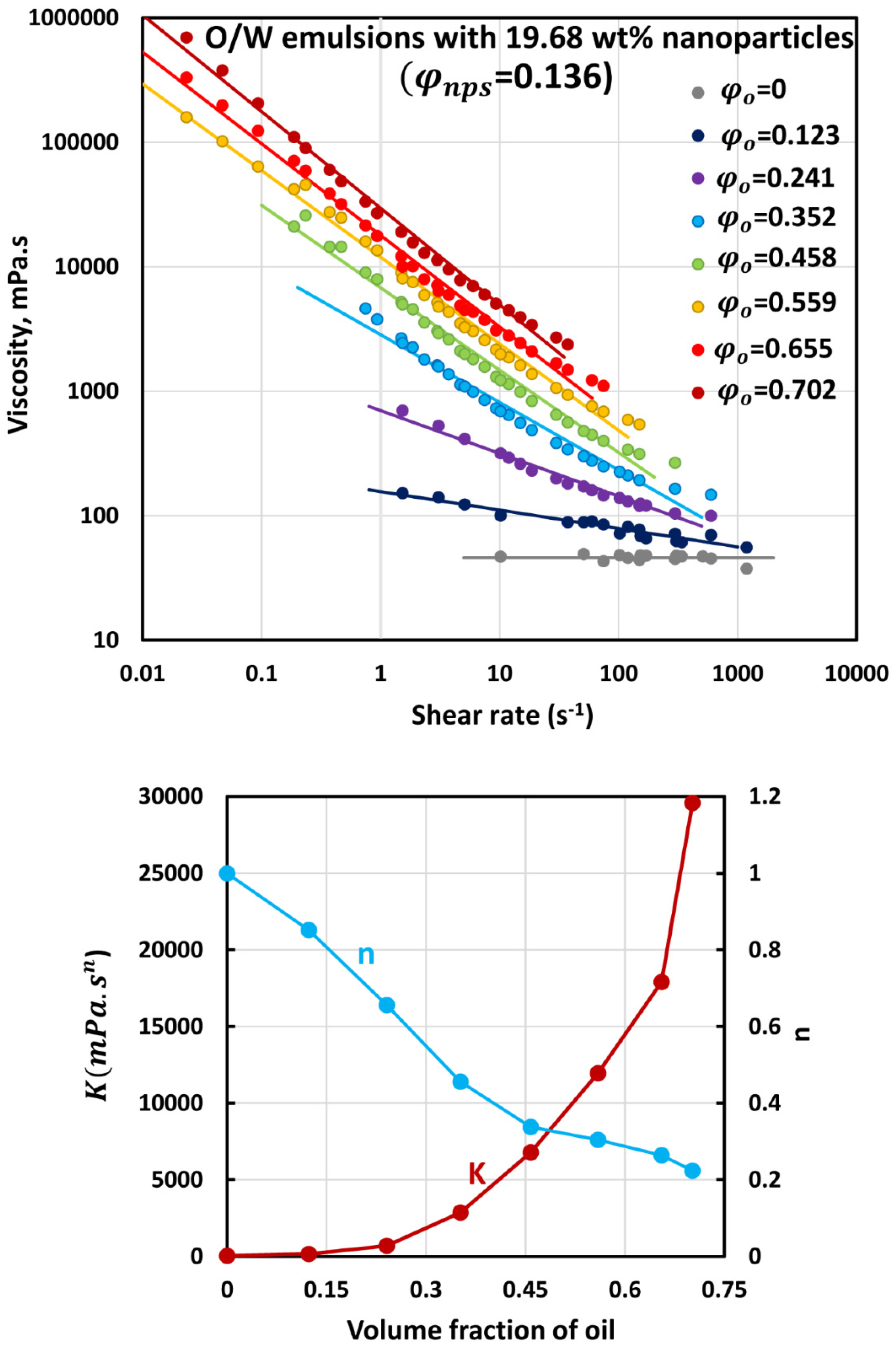 Nanomaterials 12 02391 g009