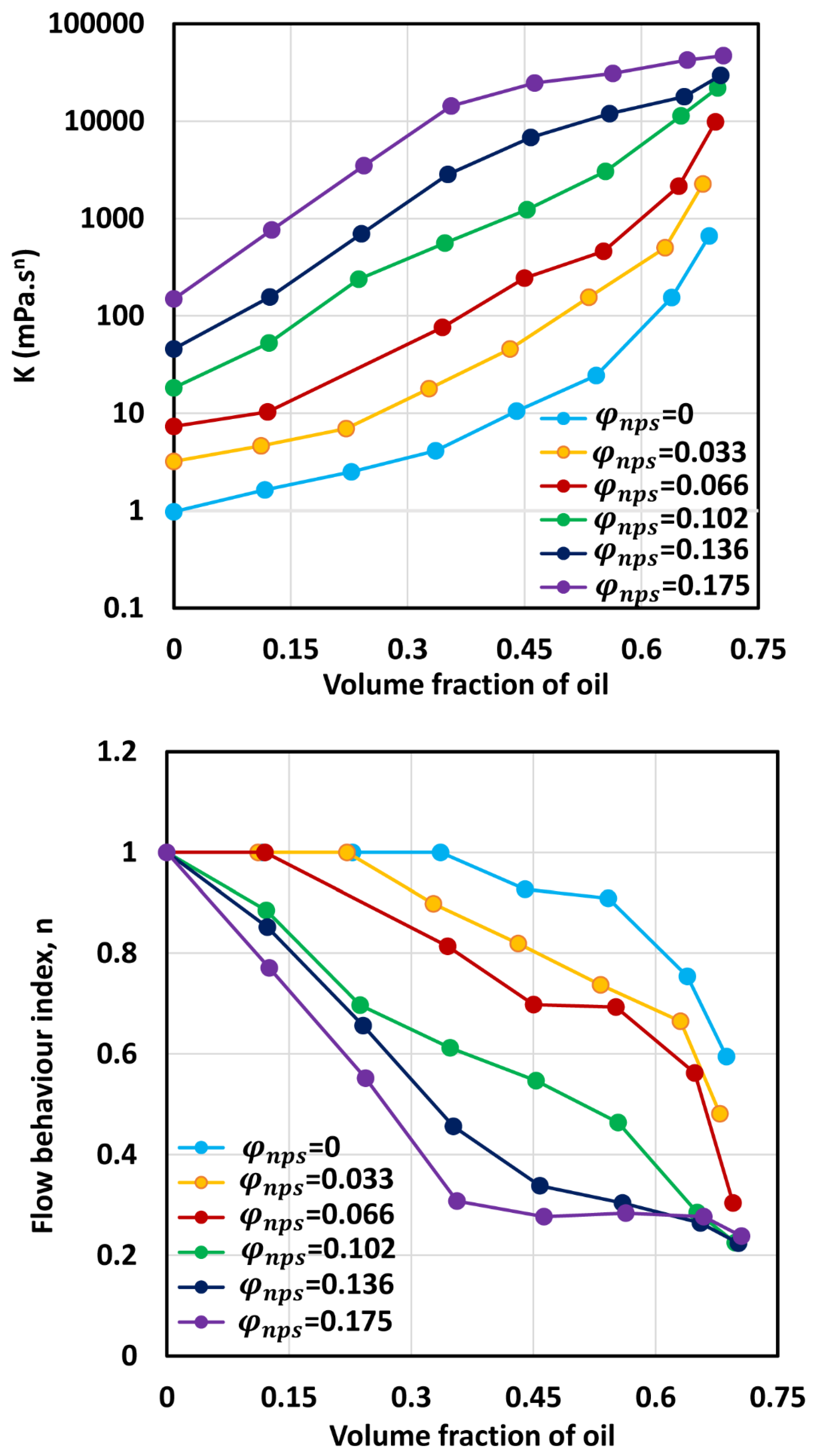 Nanomaterials 12 02391 g011