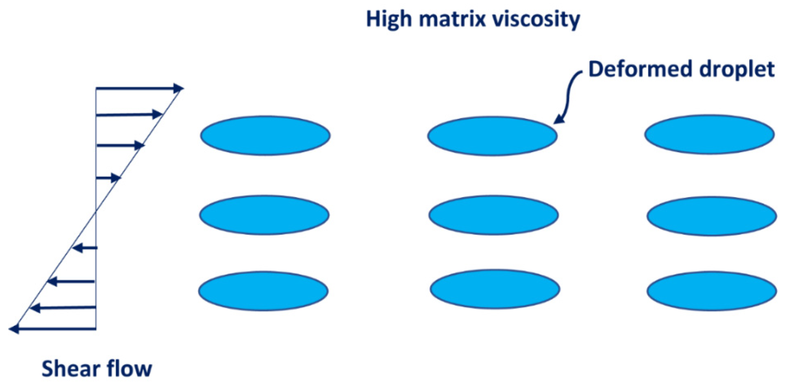 Nanomaterials 12 02391 g013