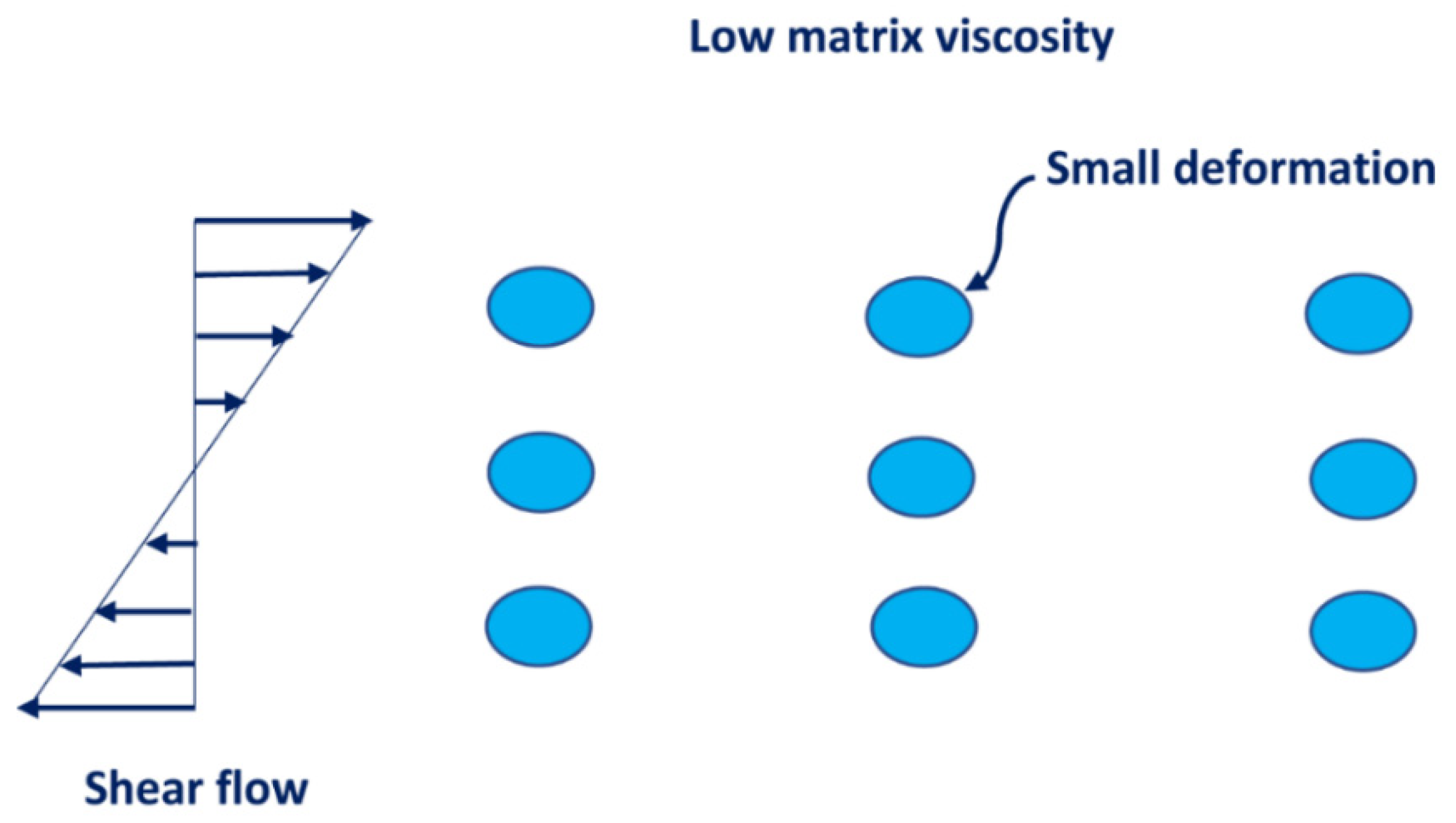 Nanomaterials 12 02391 g014