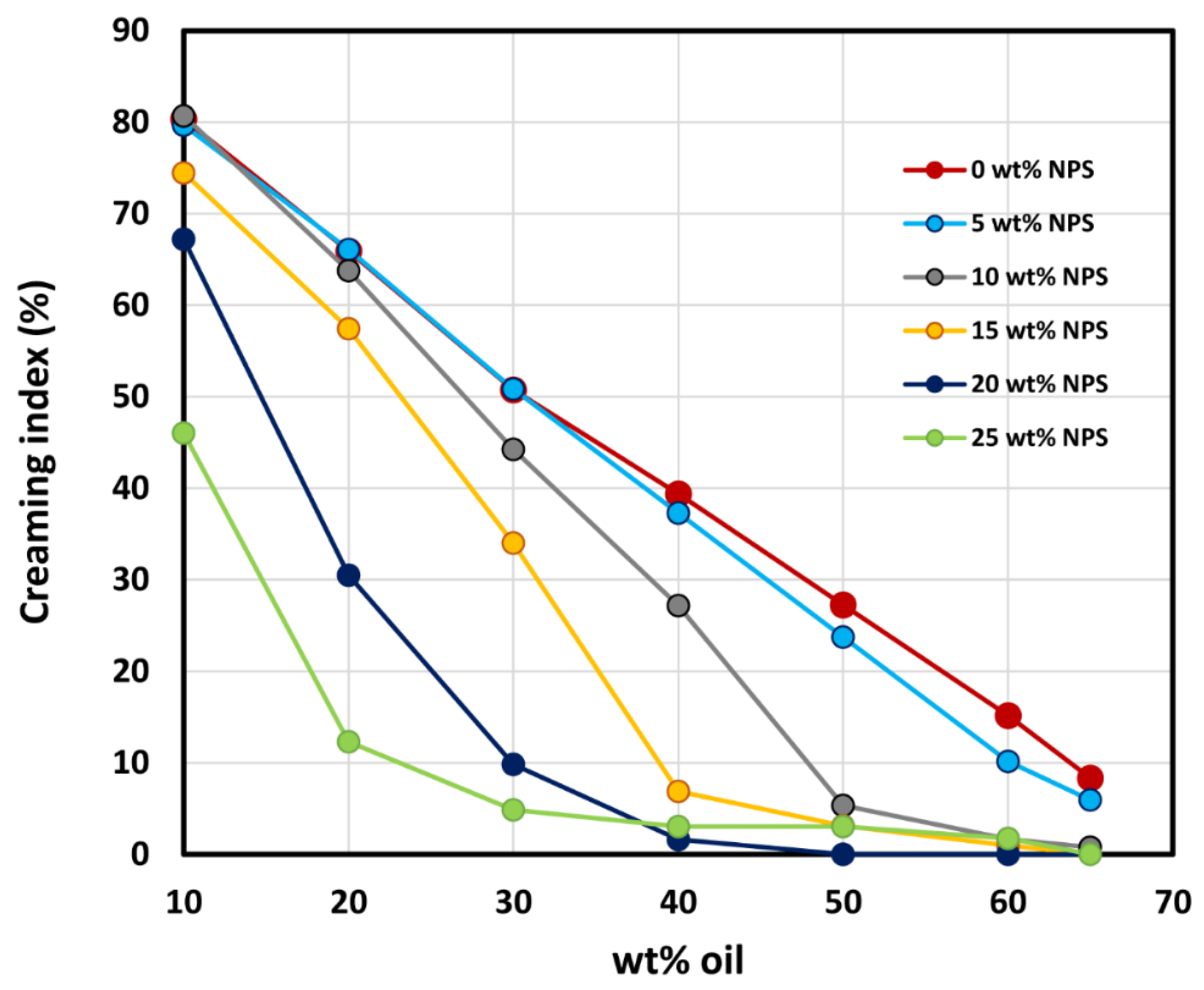 Nanomaterials 12 02391 g019