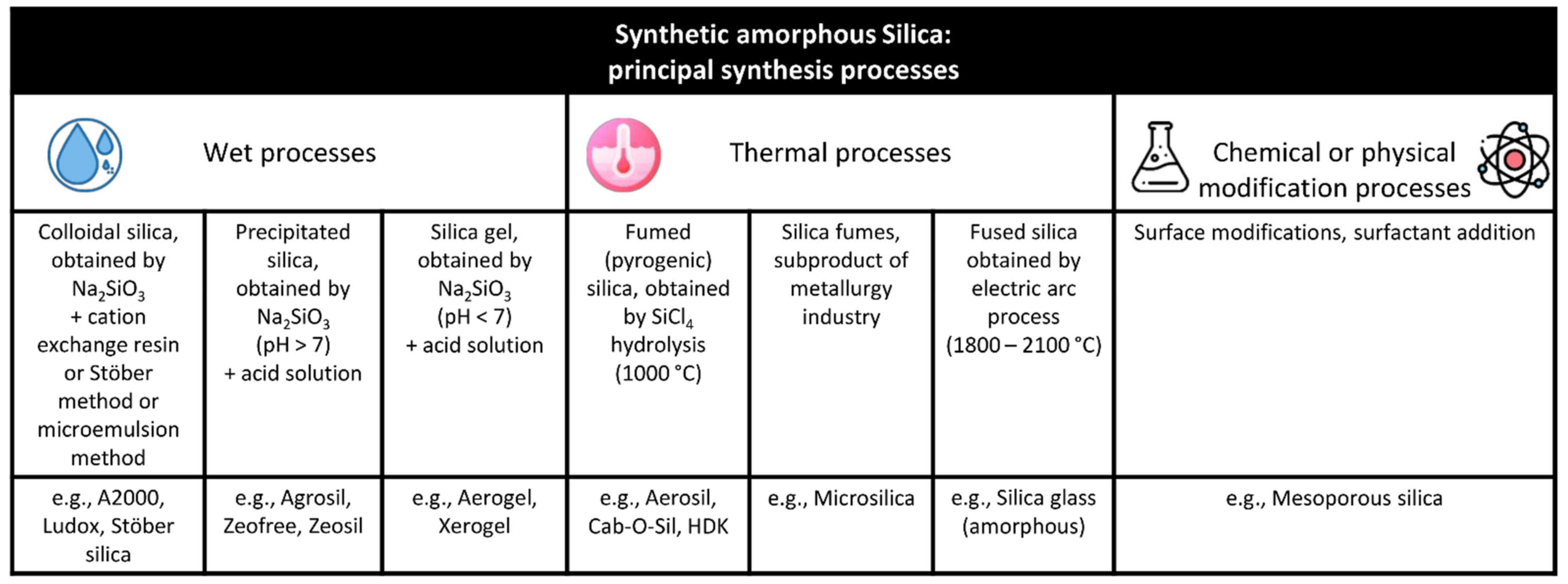 Nanomaterials 12 02392 g001
