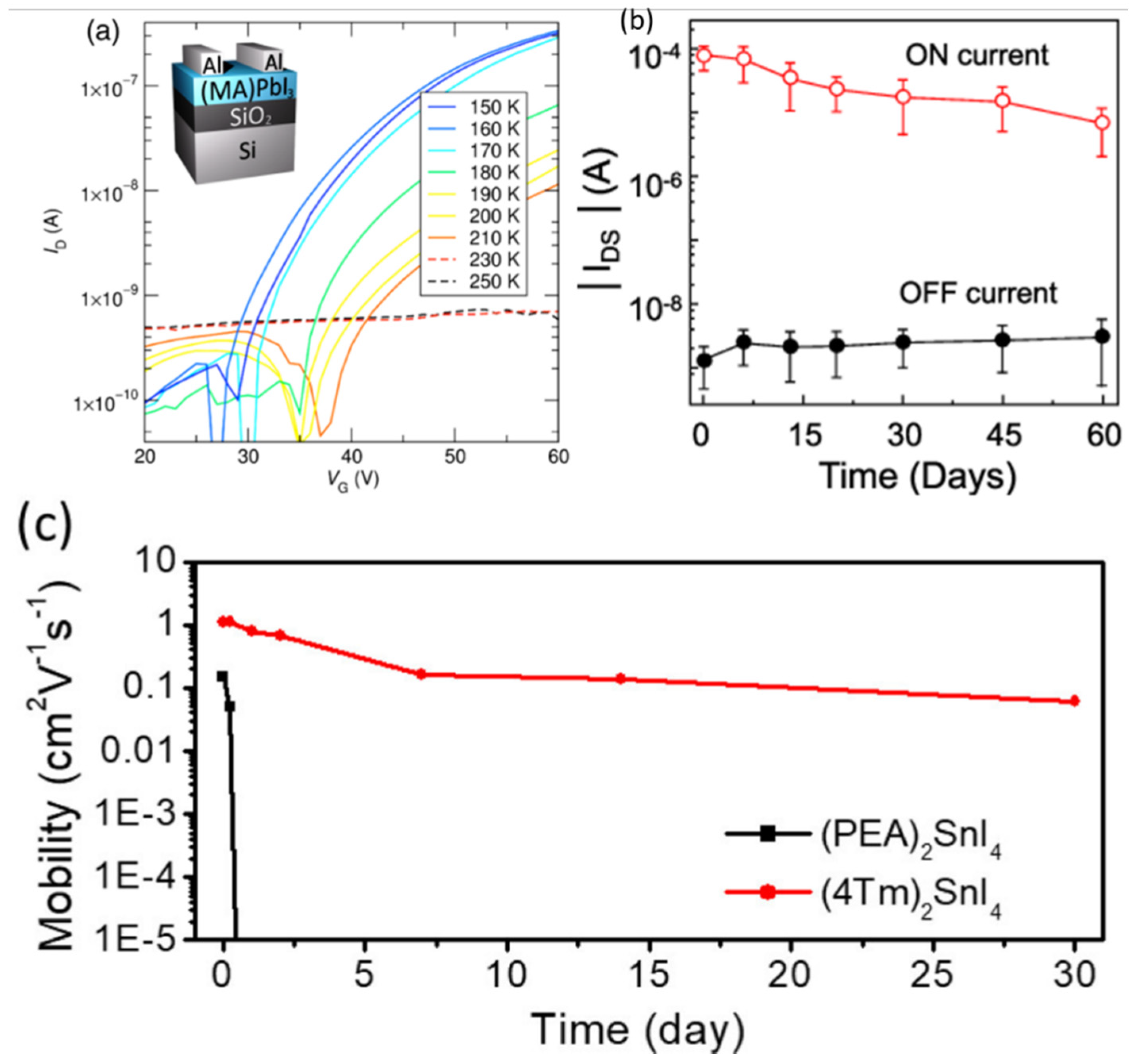 Nanomaterials 12 02396 g013
