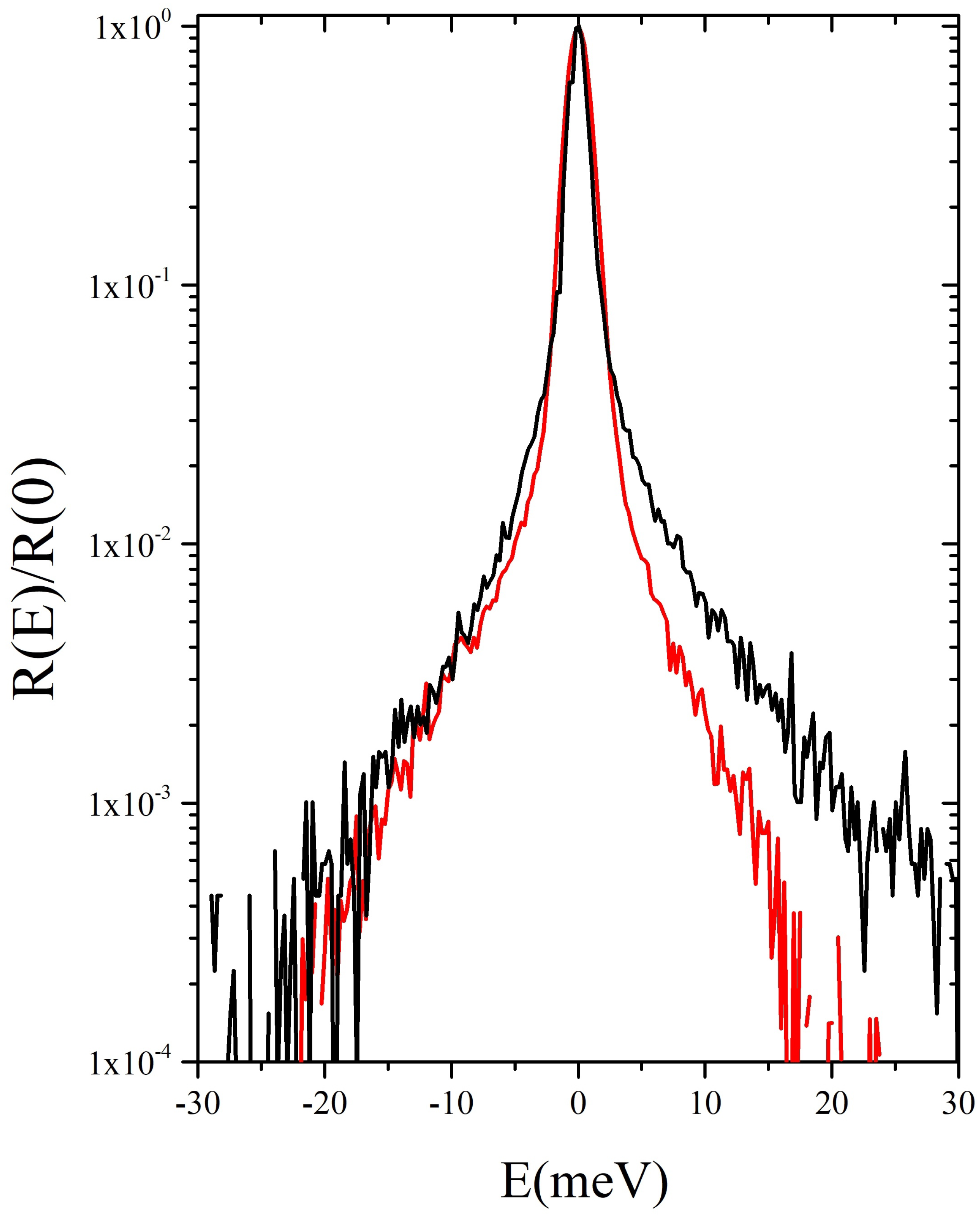 Nanomaterials 12 02401 g001 550