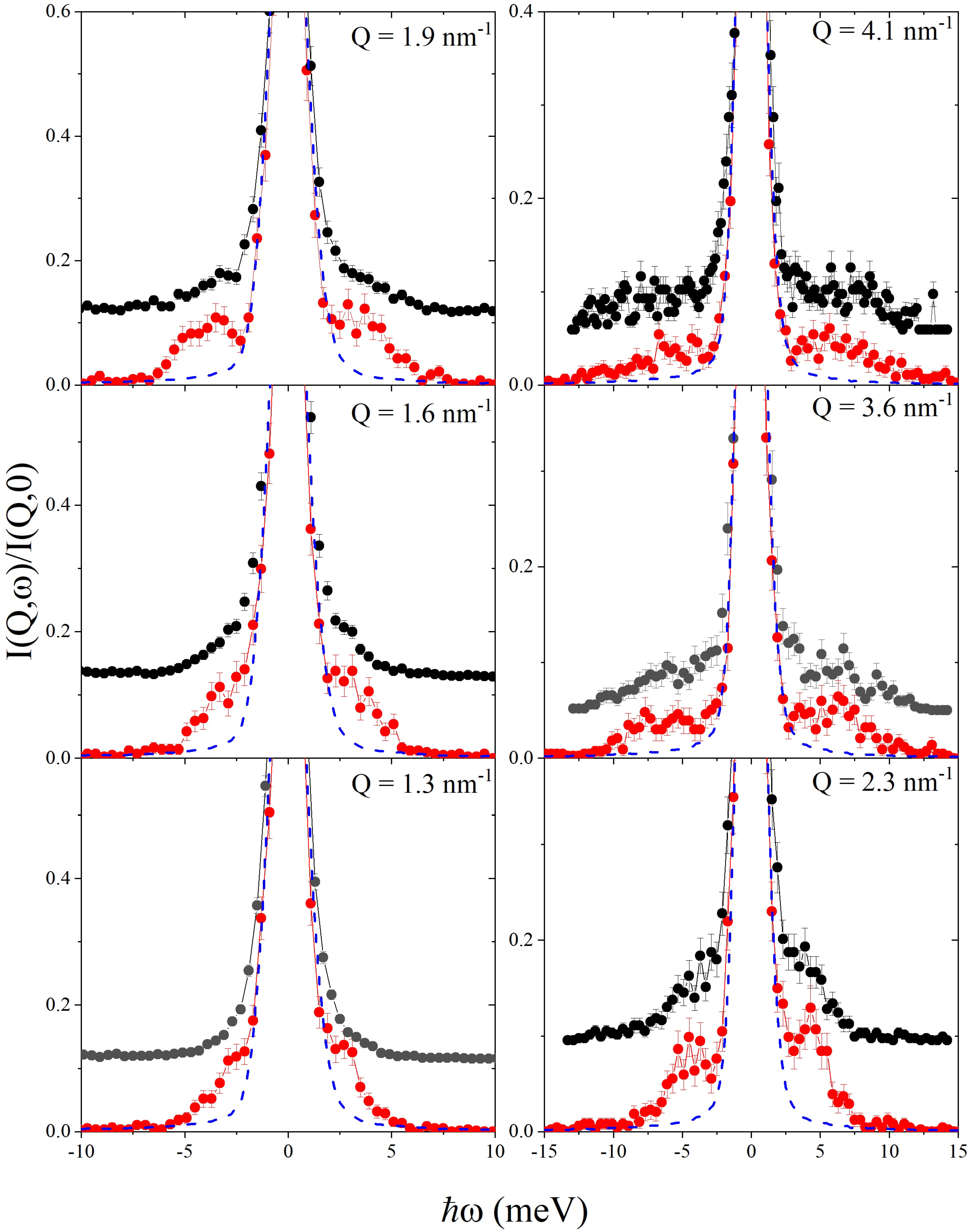 Nanomaterials 12 02401 g002 550
