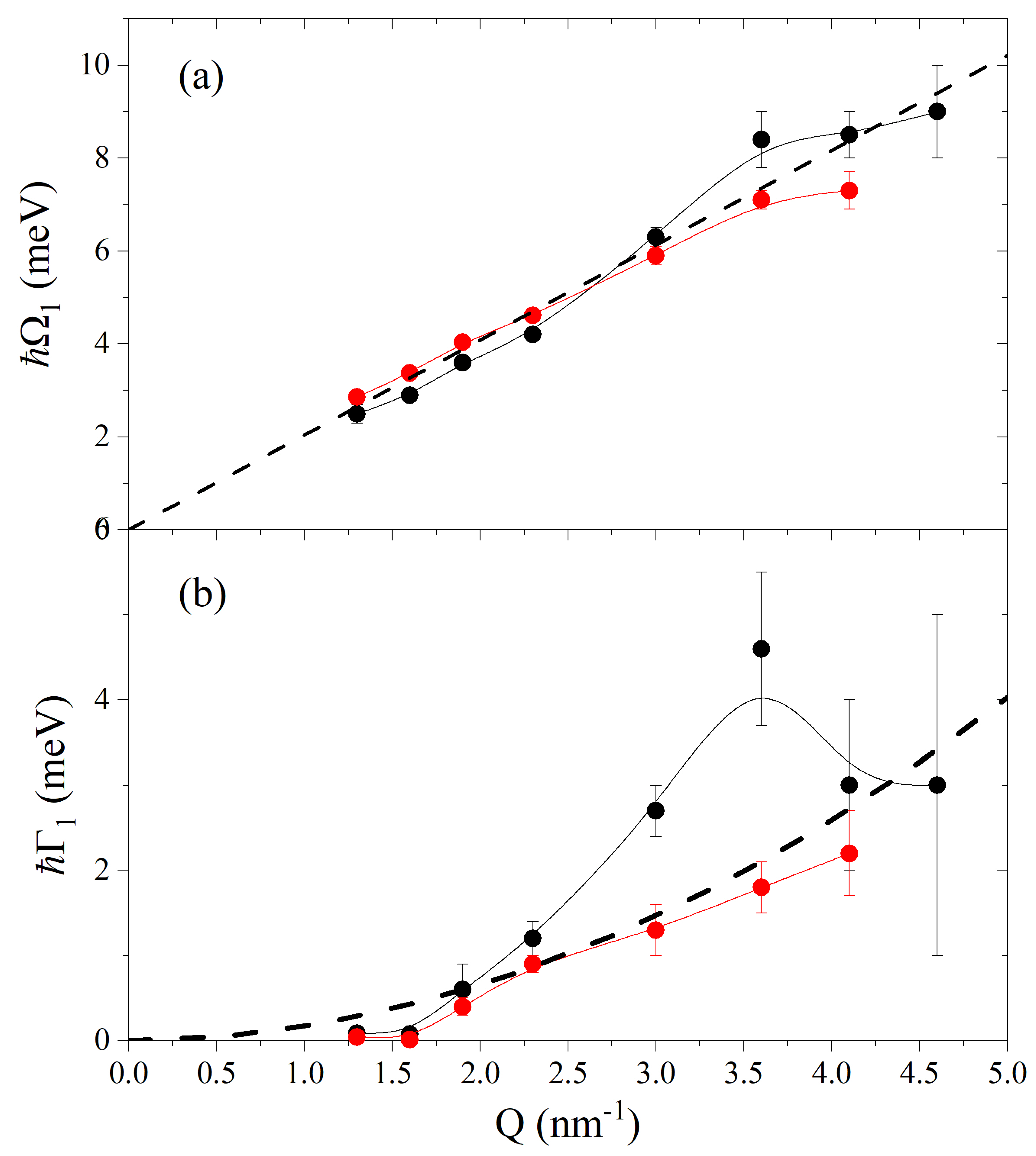 Nanomaterials 12 02401 g004 550