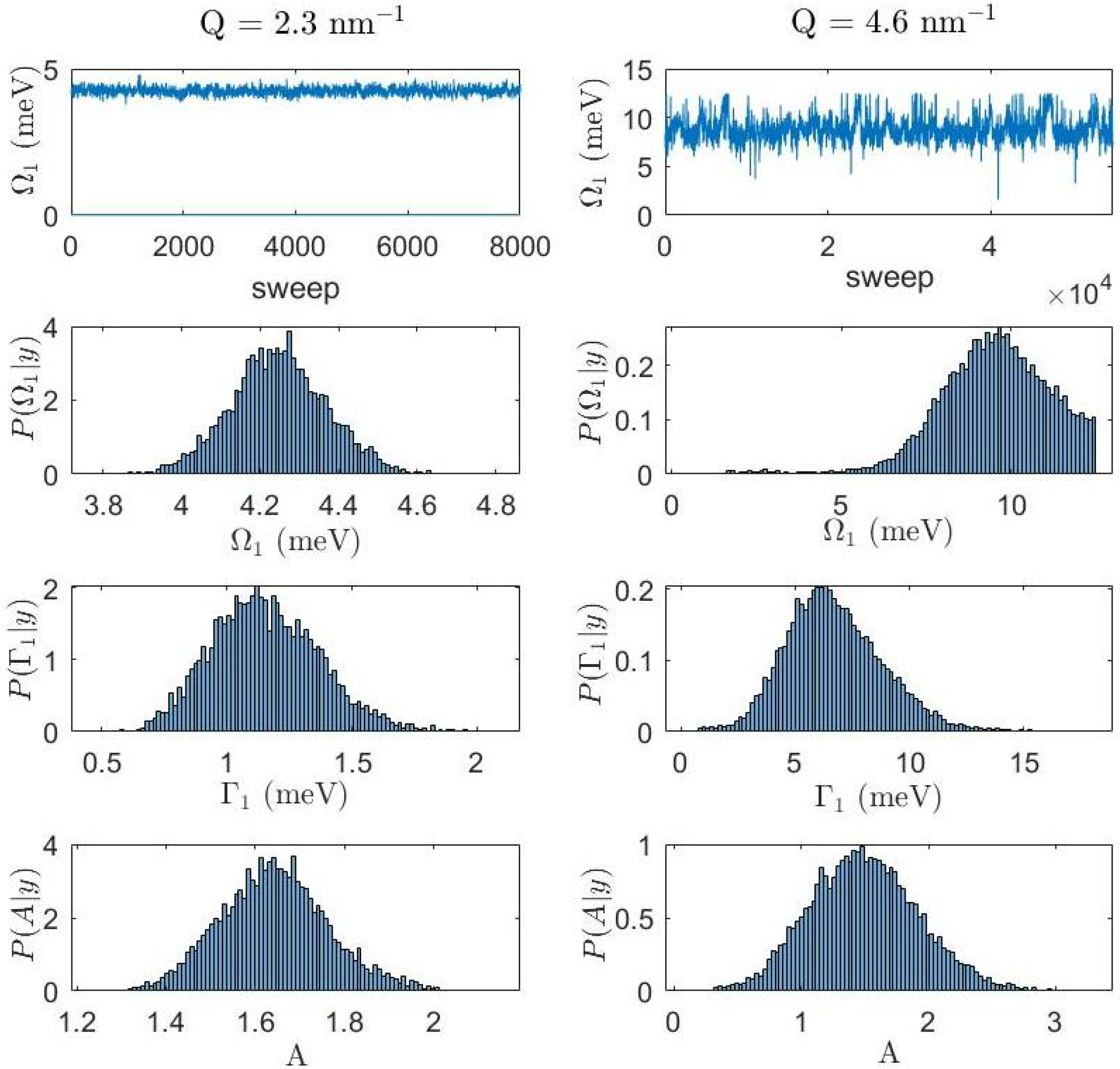 Nanomaterials 12 02401 g006 550