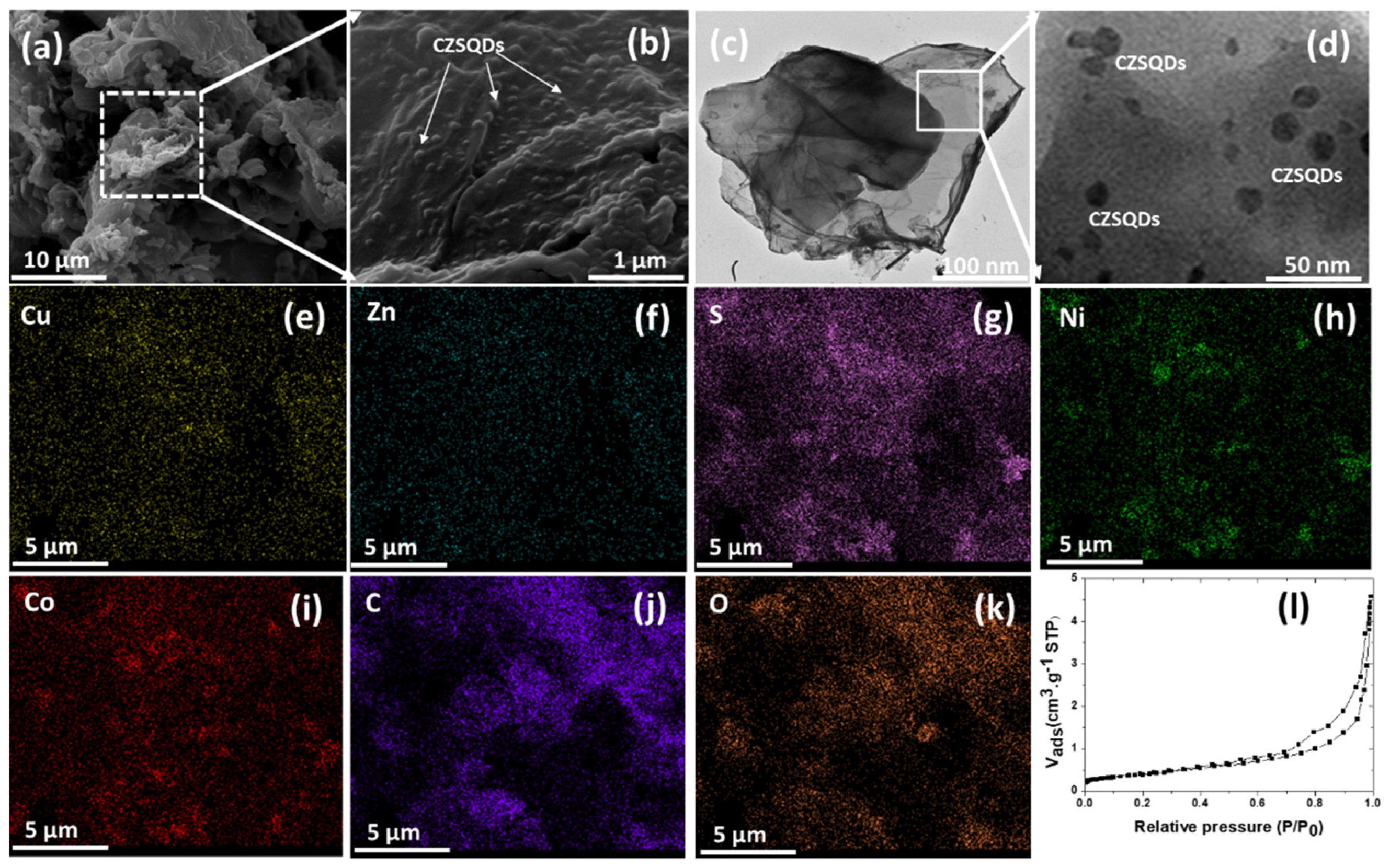 Nanomaterials 12 02403 g007