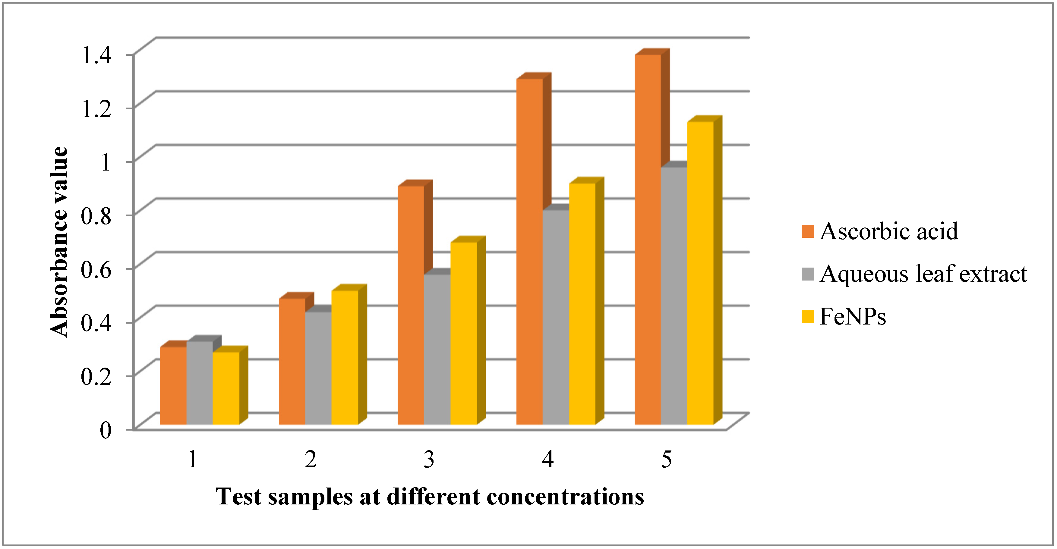 Nanomaterials 12 02404 g011 550
