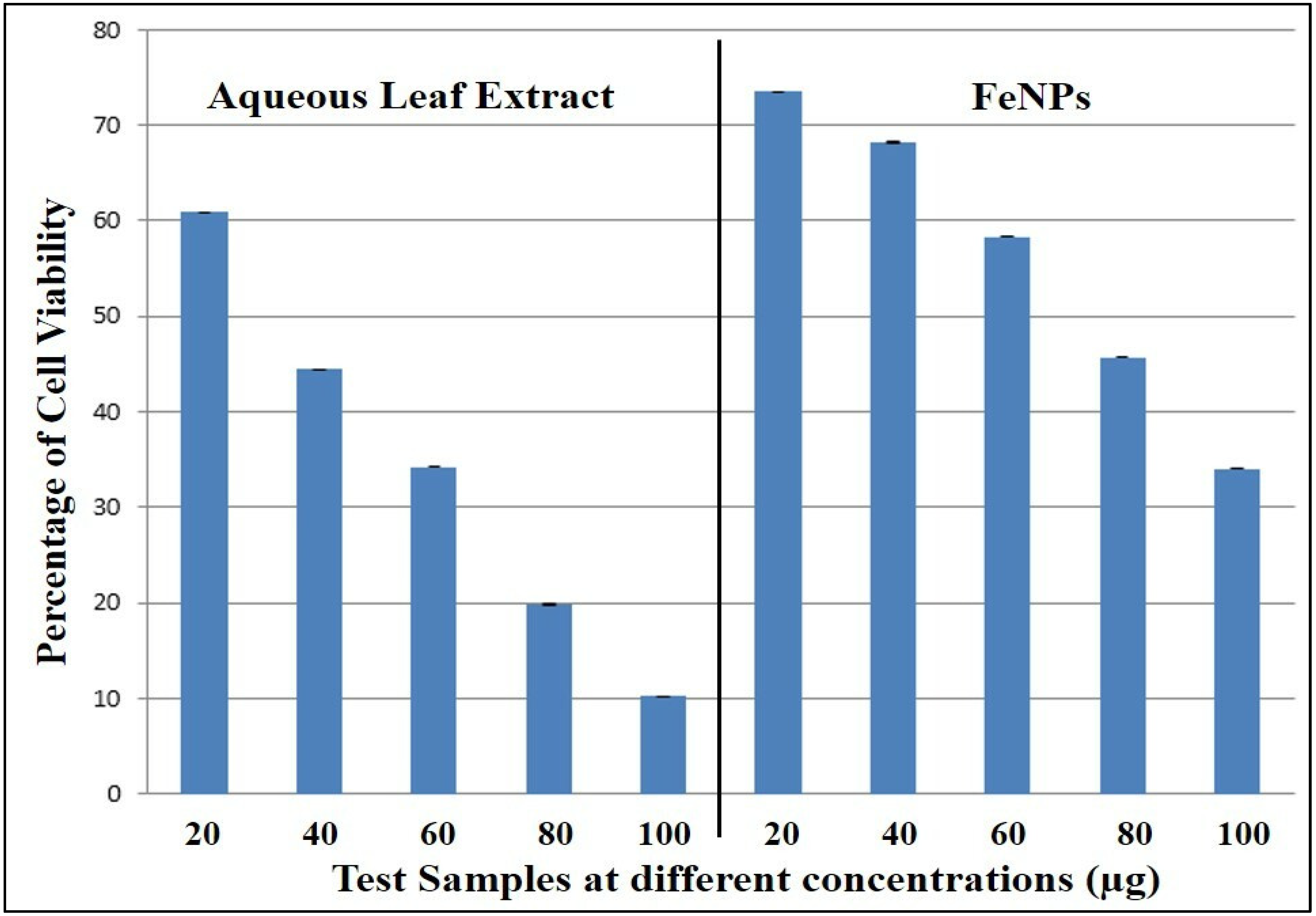 Nanomaterials 12 02404 g012 550