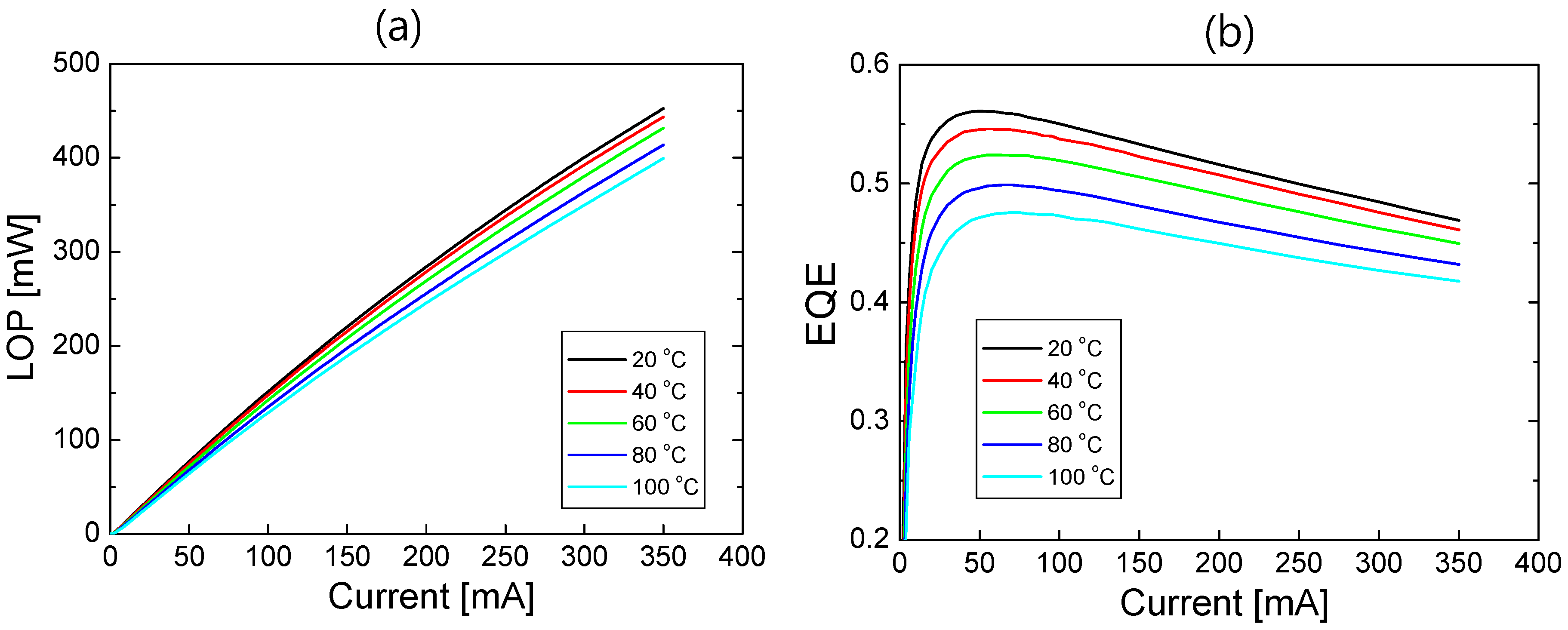 Nanomaterials 12 02405 g001 550