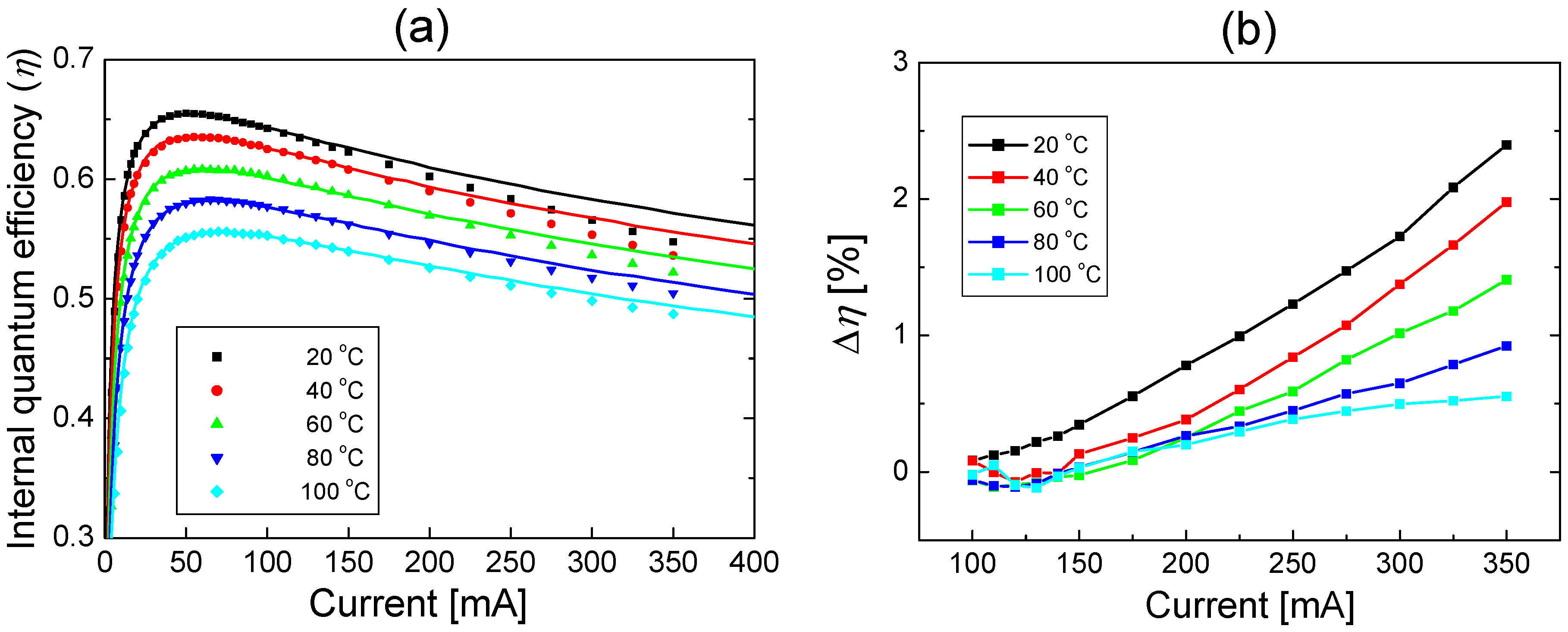 Nanomaterials 12 02405 g002 550