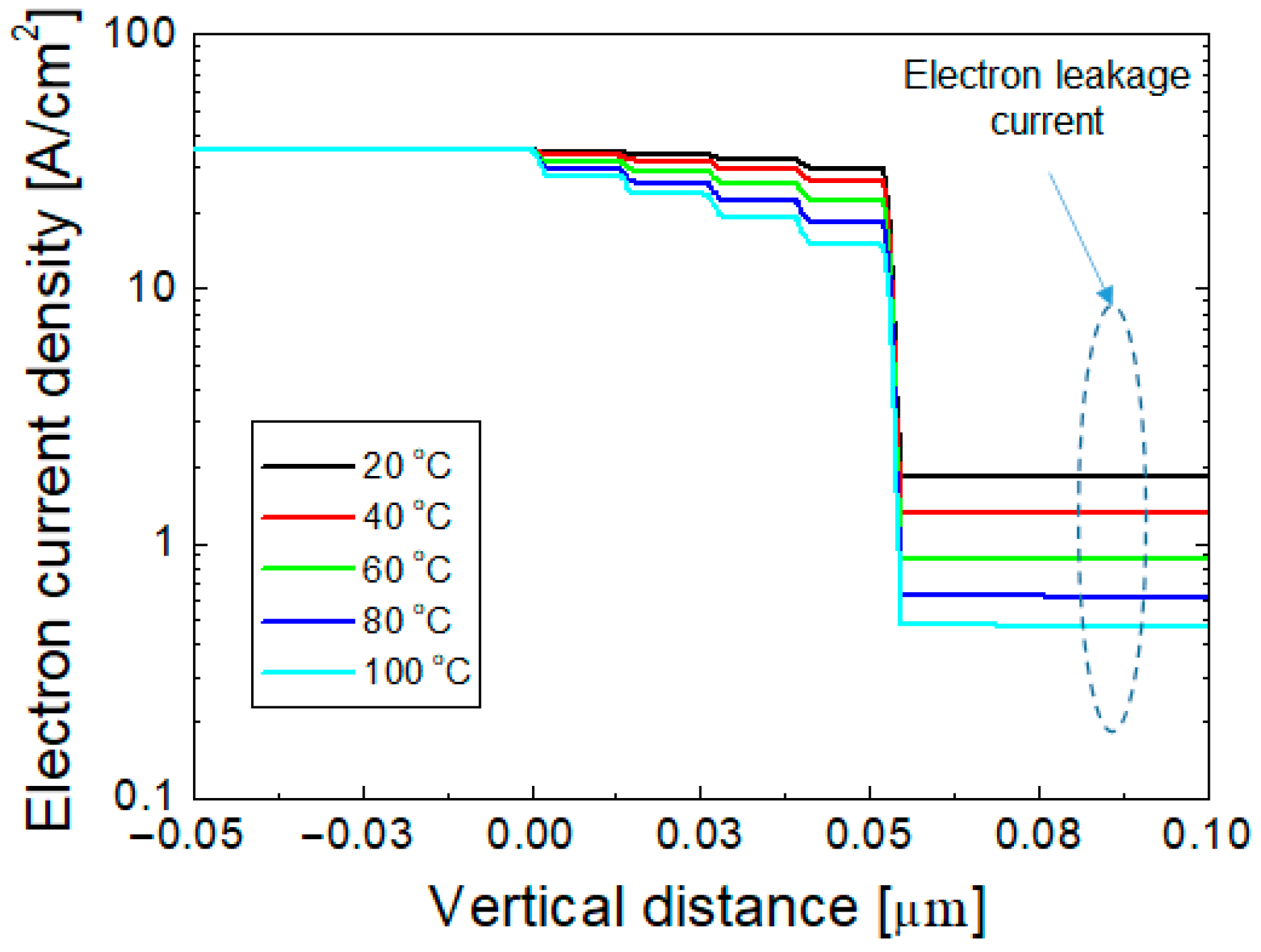 Nanomaterials 12 02405 g004 550
