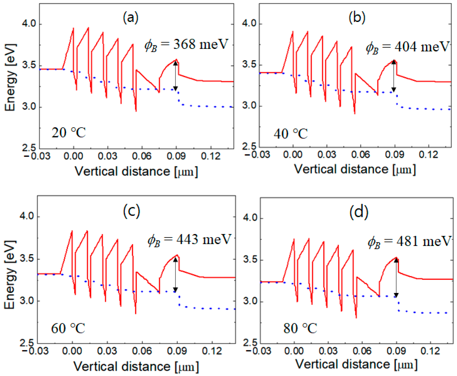 Nanomaterials 12 02405 g006 550