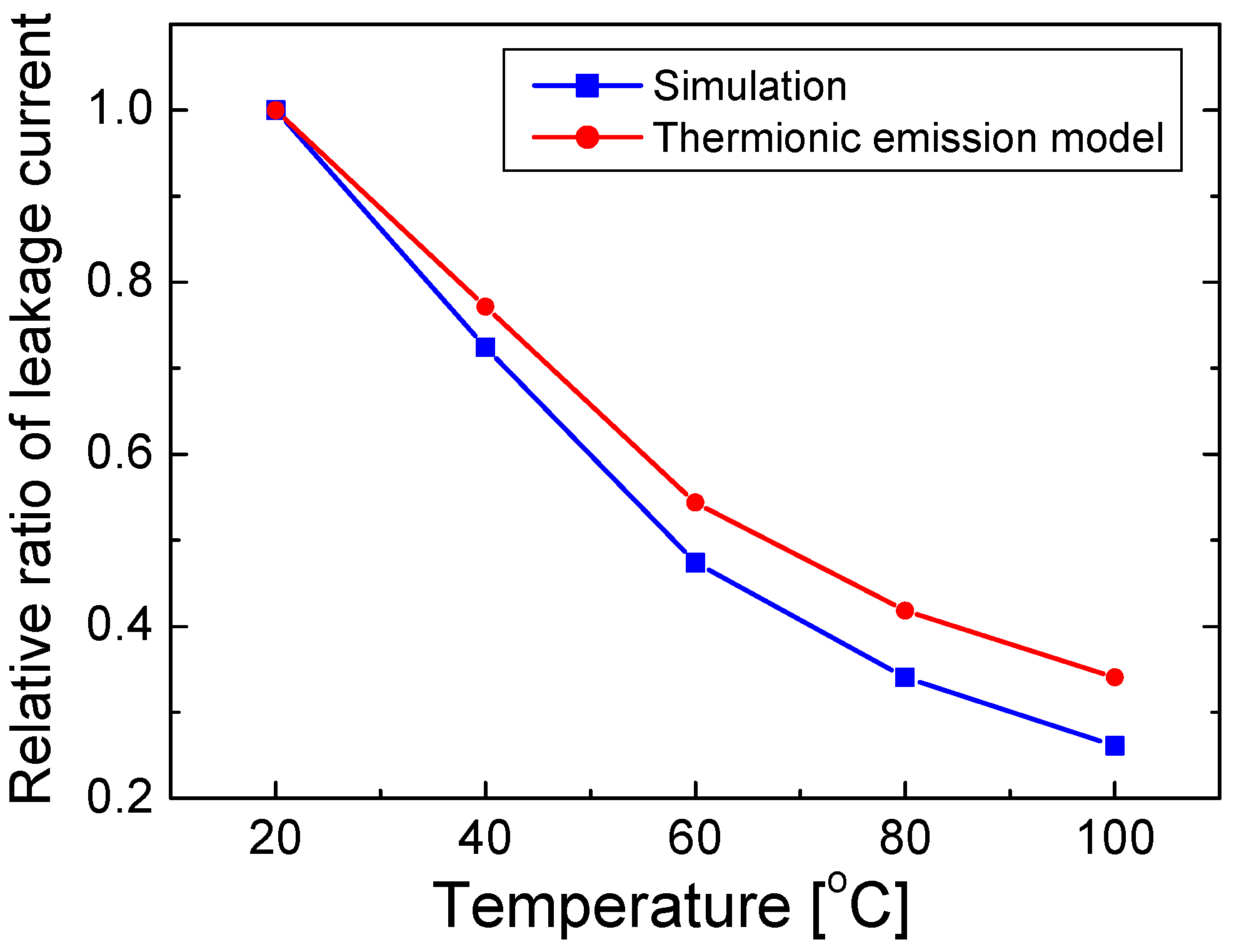 Nanomaterials 12 02405 g008 550
