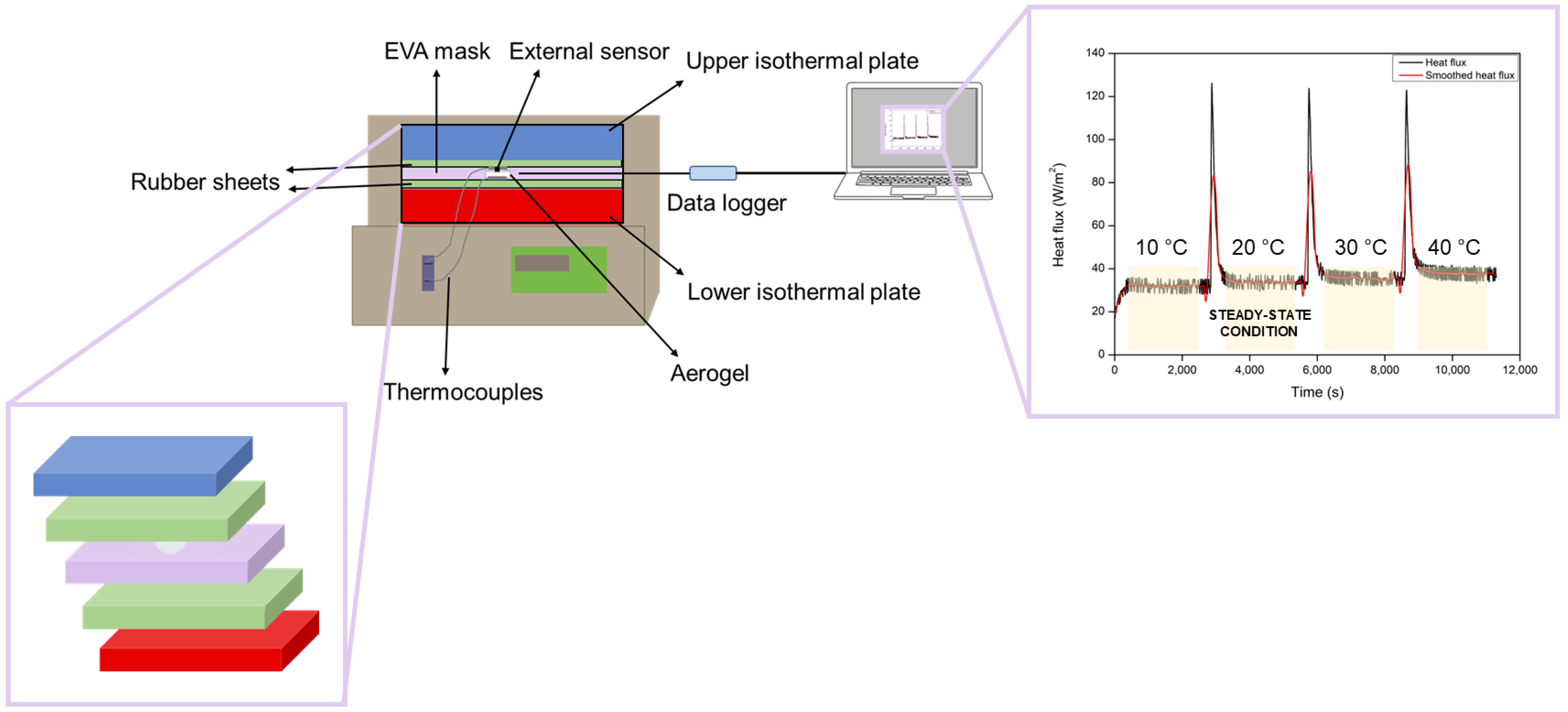 Nanomaterials 12 02409 g001