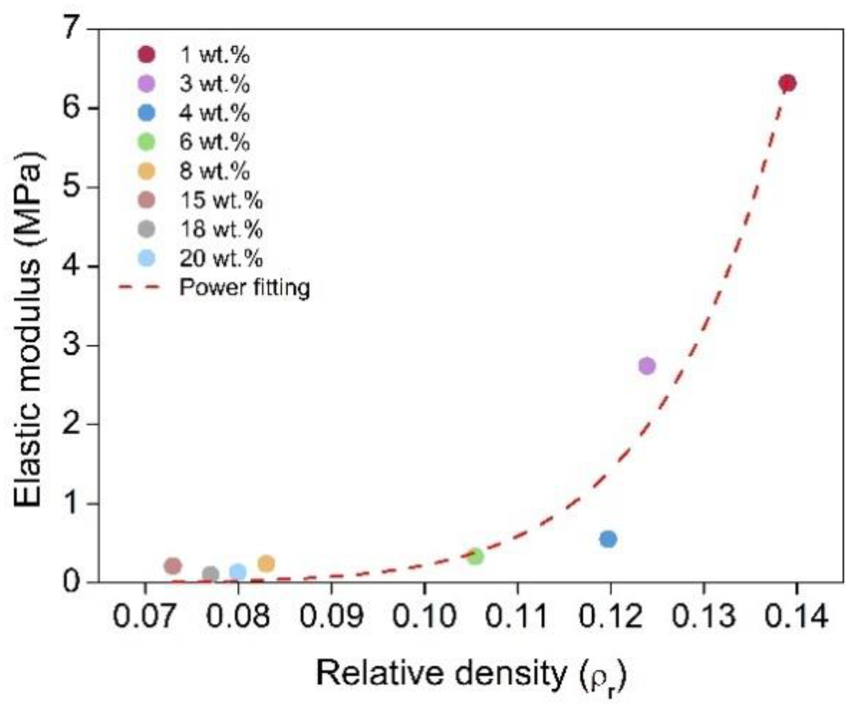 Nanomaterials 12 02409 g009
