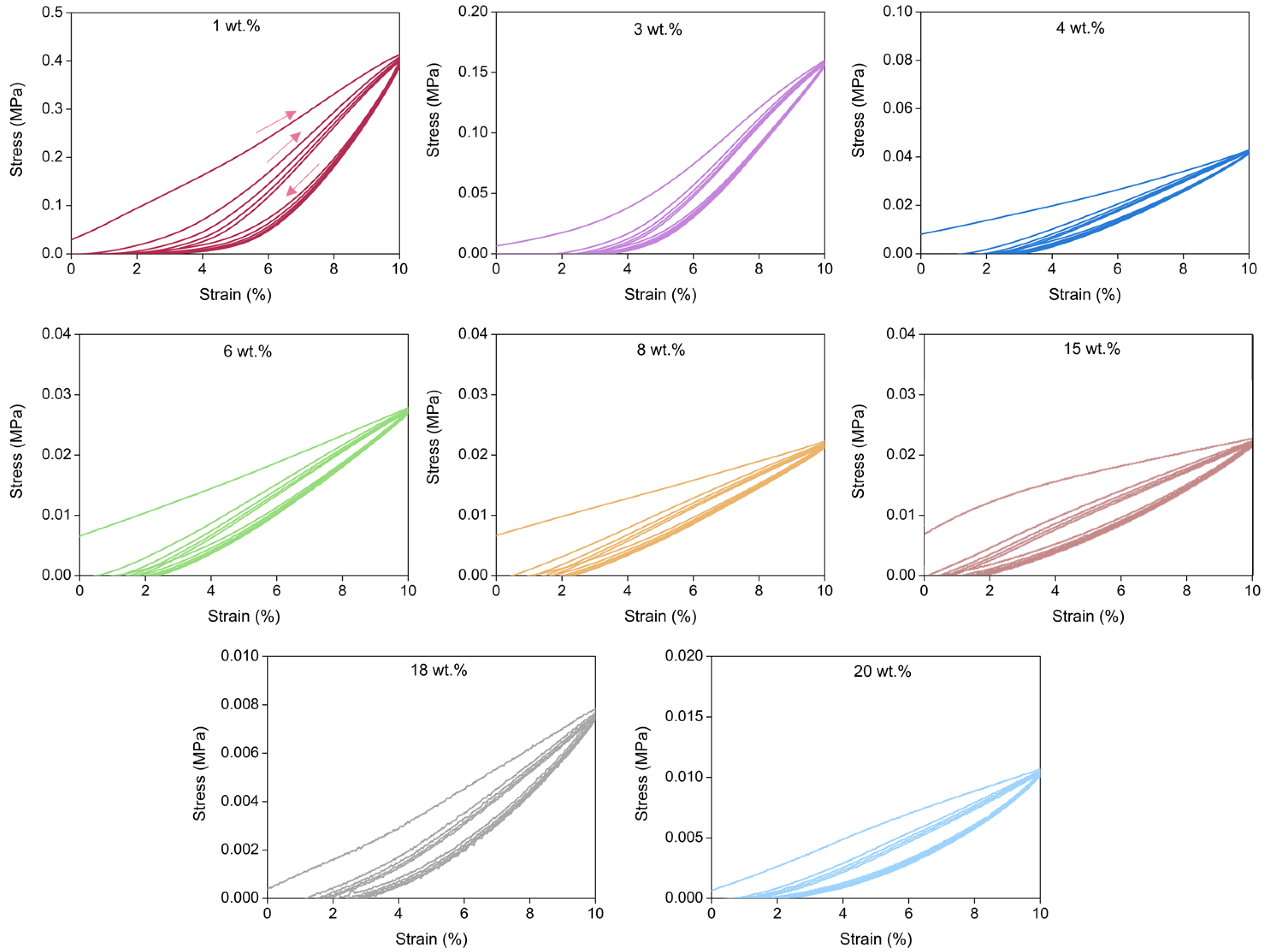Nanomaterials 12 02409 g011