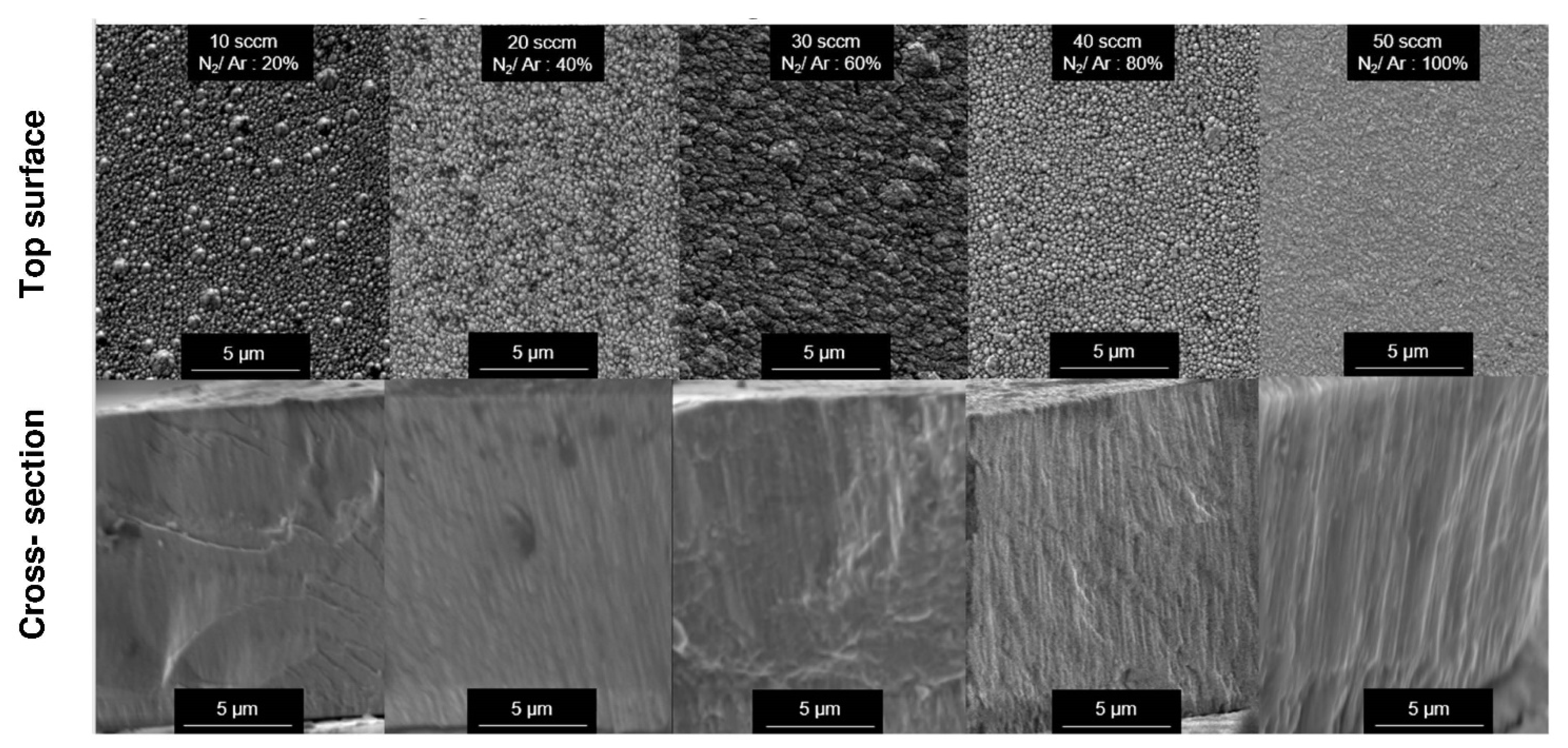 Nanomaterials 12 02410 g002 Nanomaterials 12 02410 g002