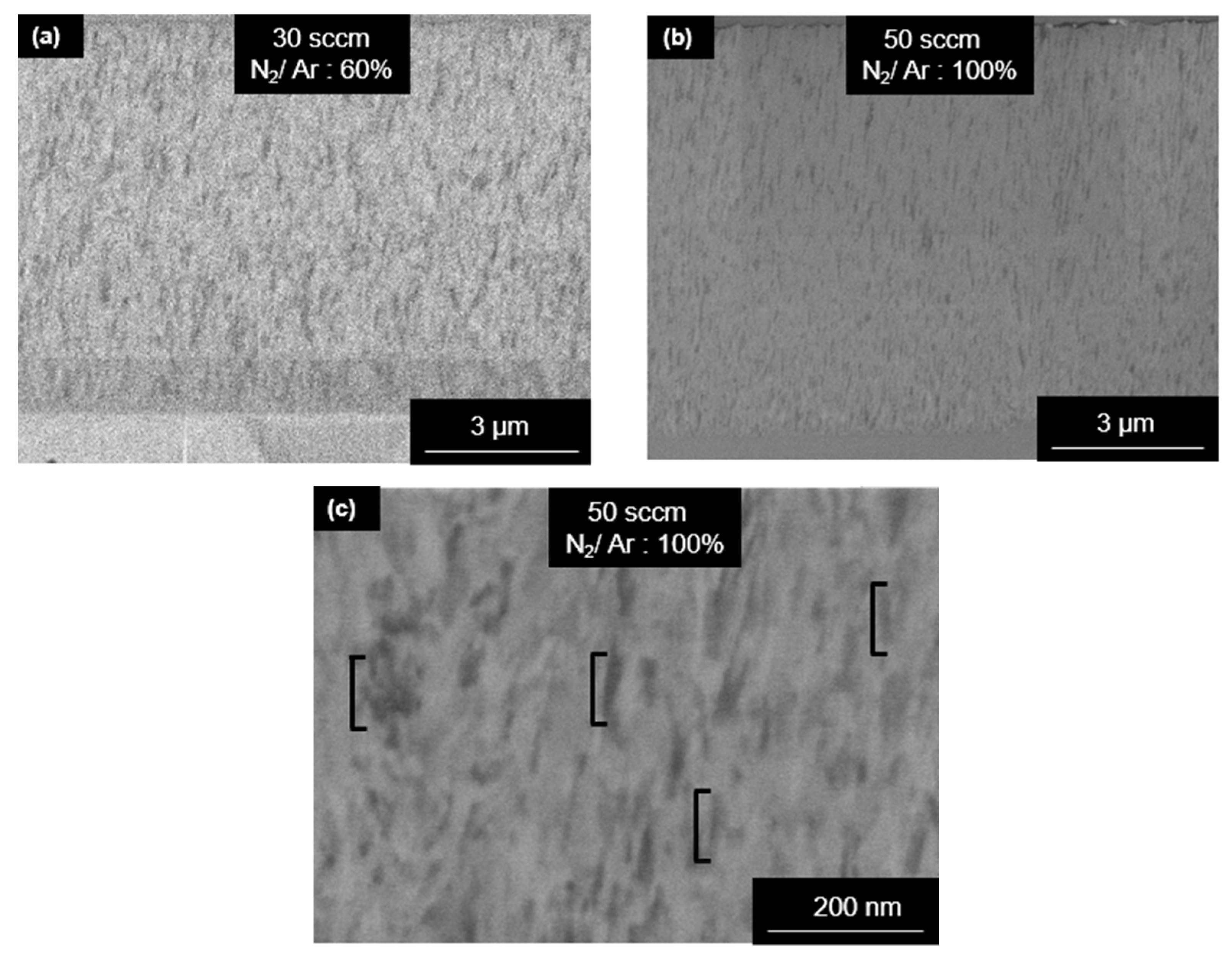 Nanomaterials 12 02410 g003 Nanomaterials 12 02410 g003