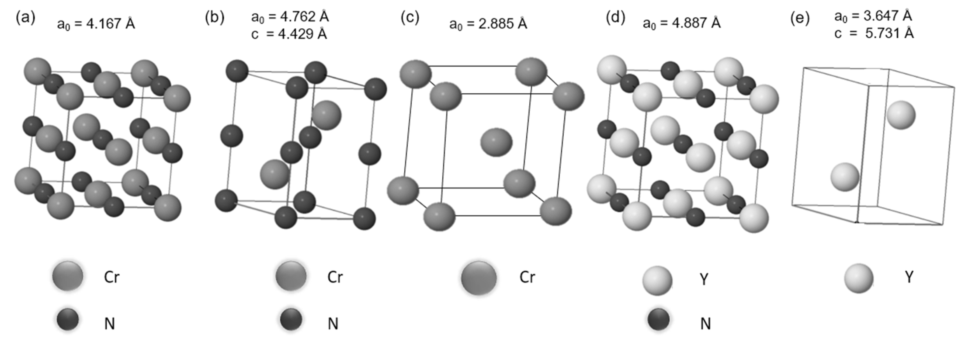 Nanomaterials 12 02410 g008 Nanomaterials 12 02410 g008
