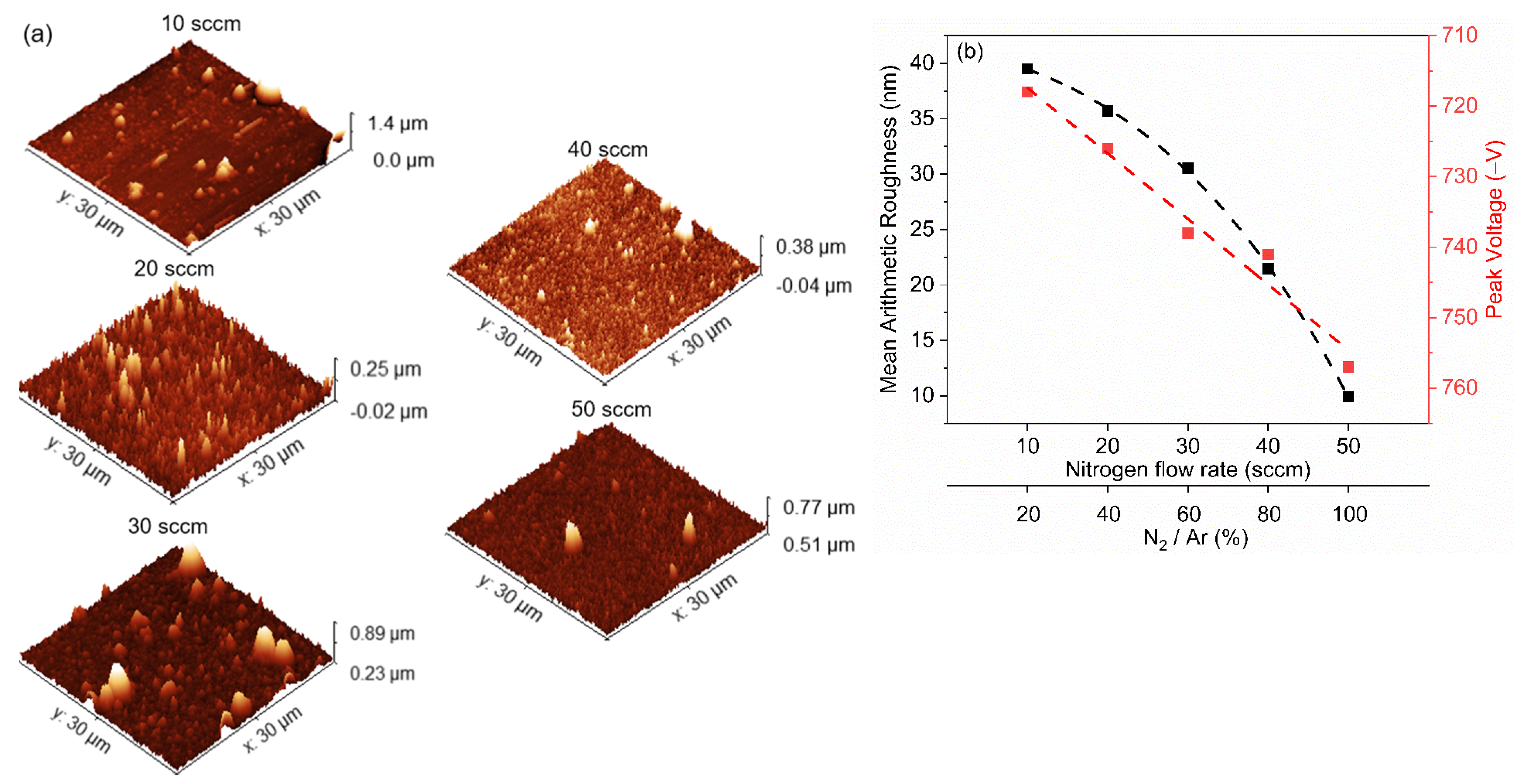 Nanomaterials 12 02410 g009 Nanomaterials 12 02410 g009