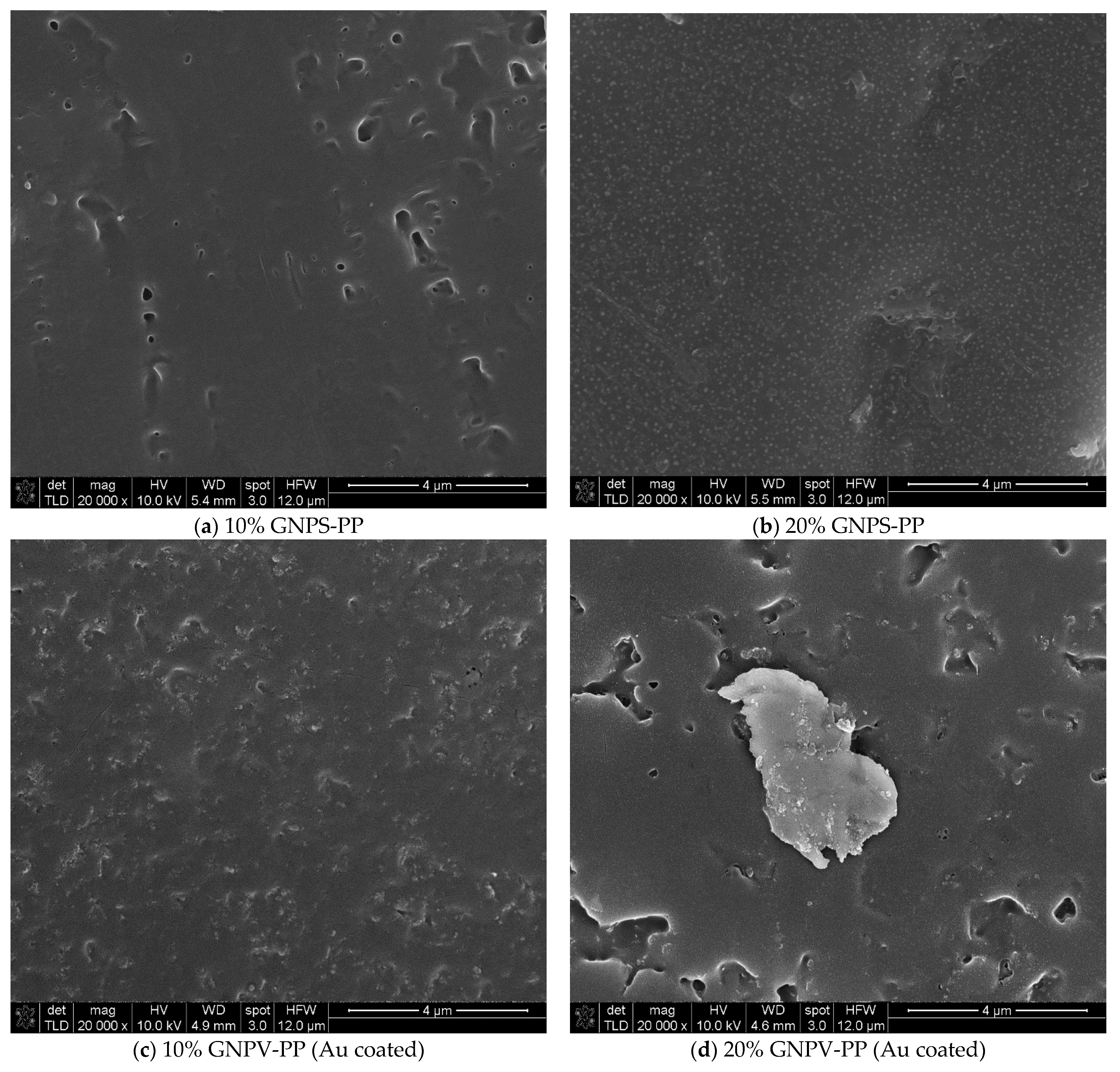 Nanomaterials 12 02411 g005a 550