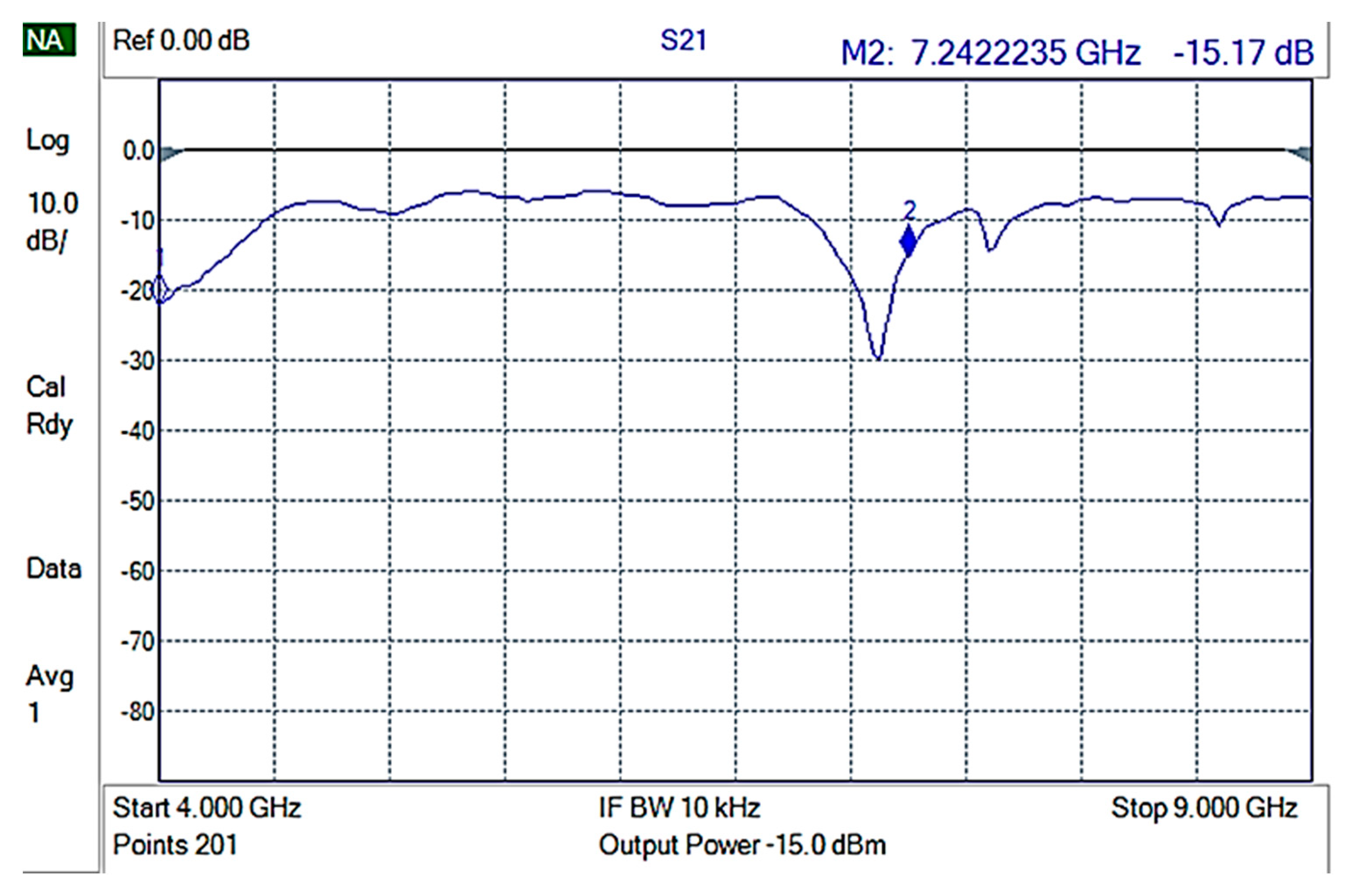 Nanomaterials 12 02411 g007 550