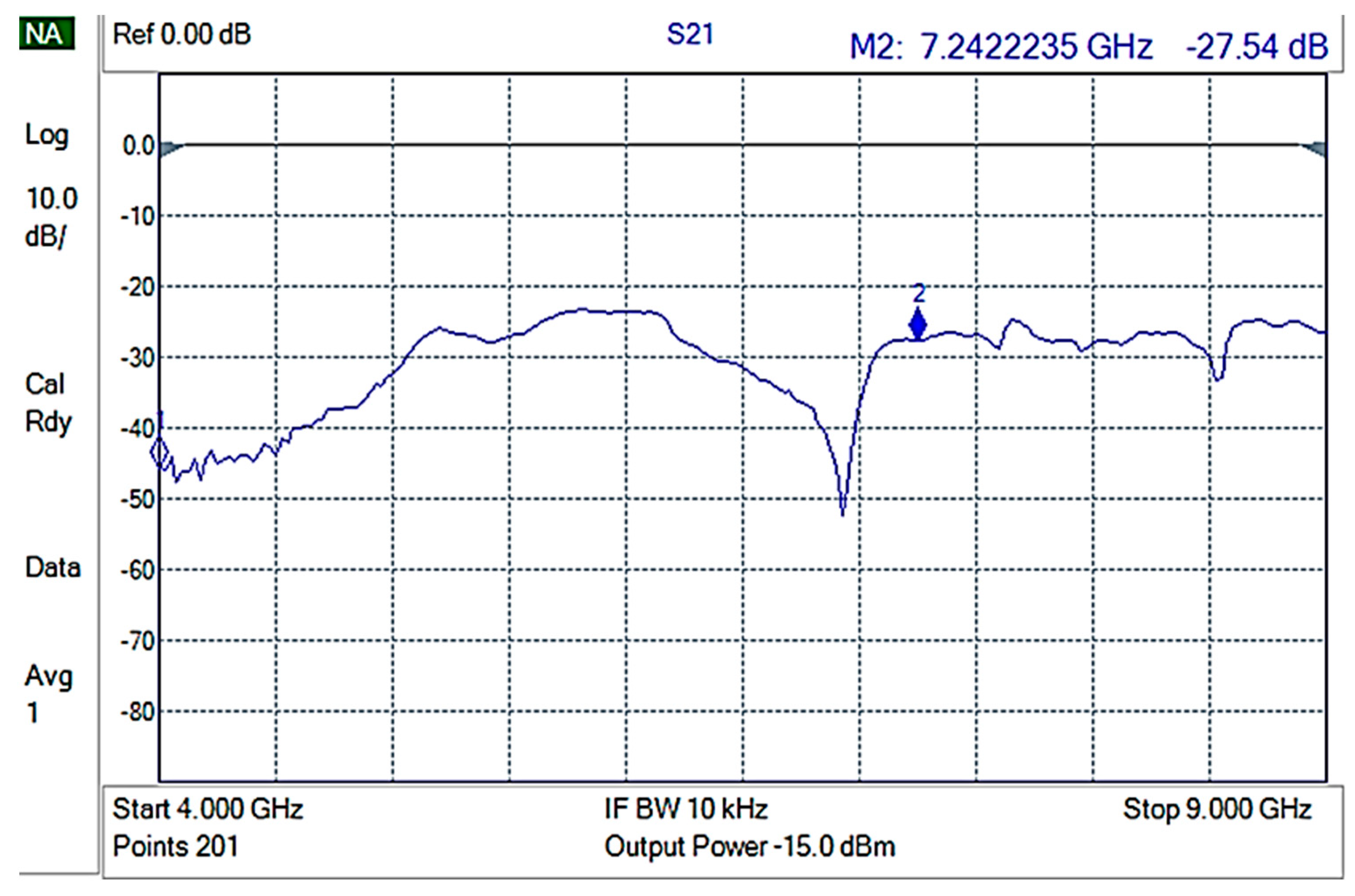 Nanomaterials 12 02411 g009 550