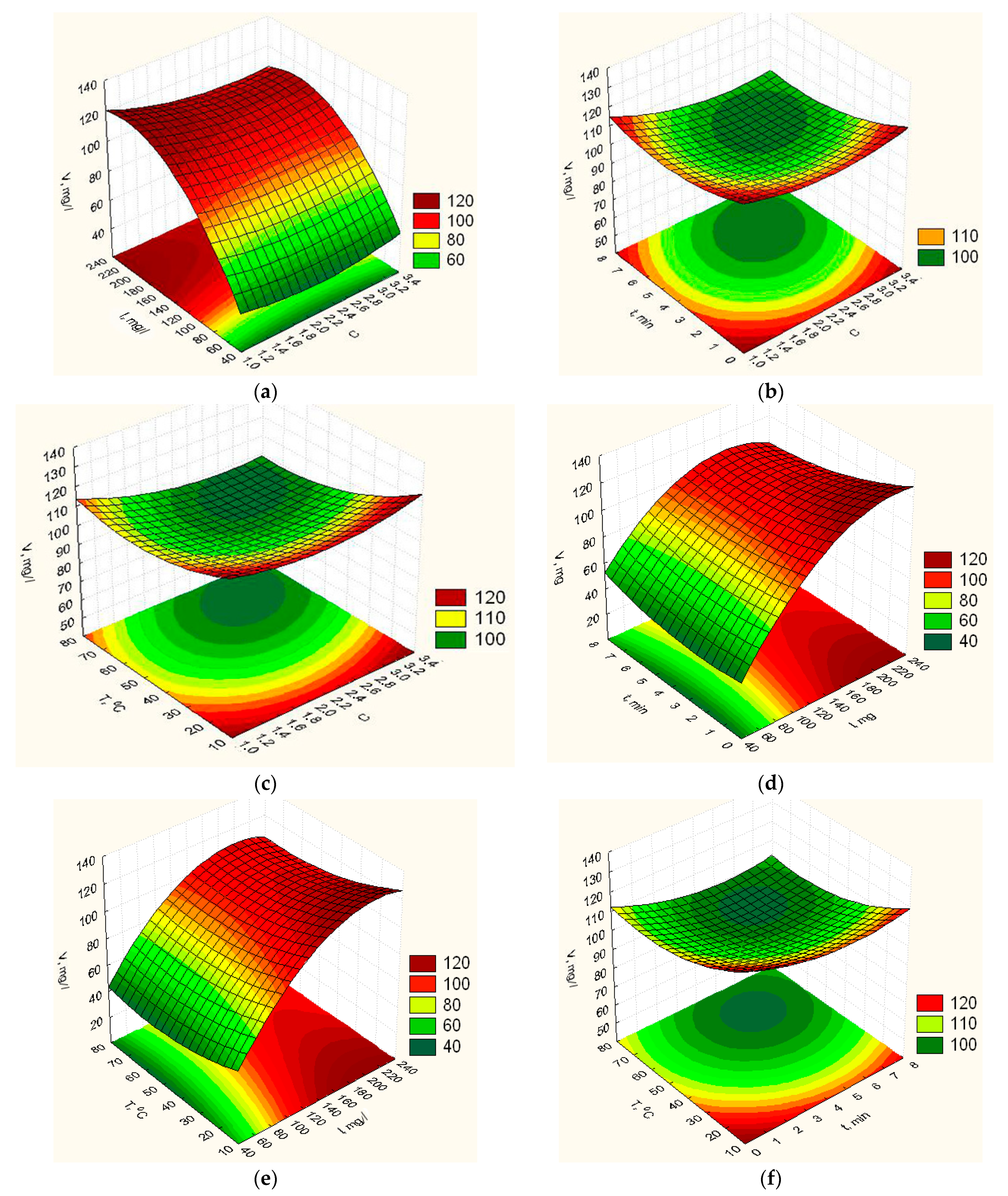 Nanomaterials 12 02413 g004