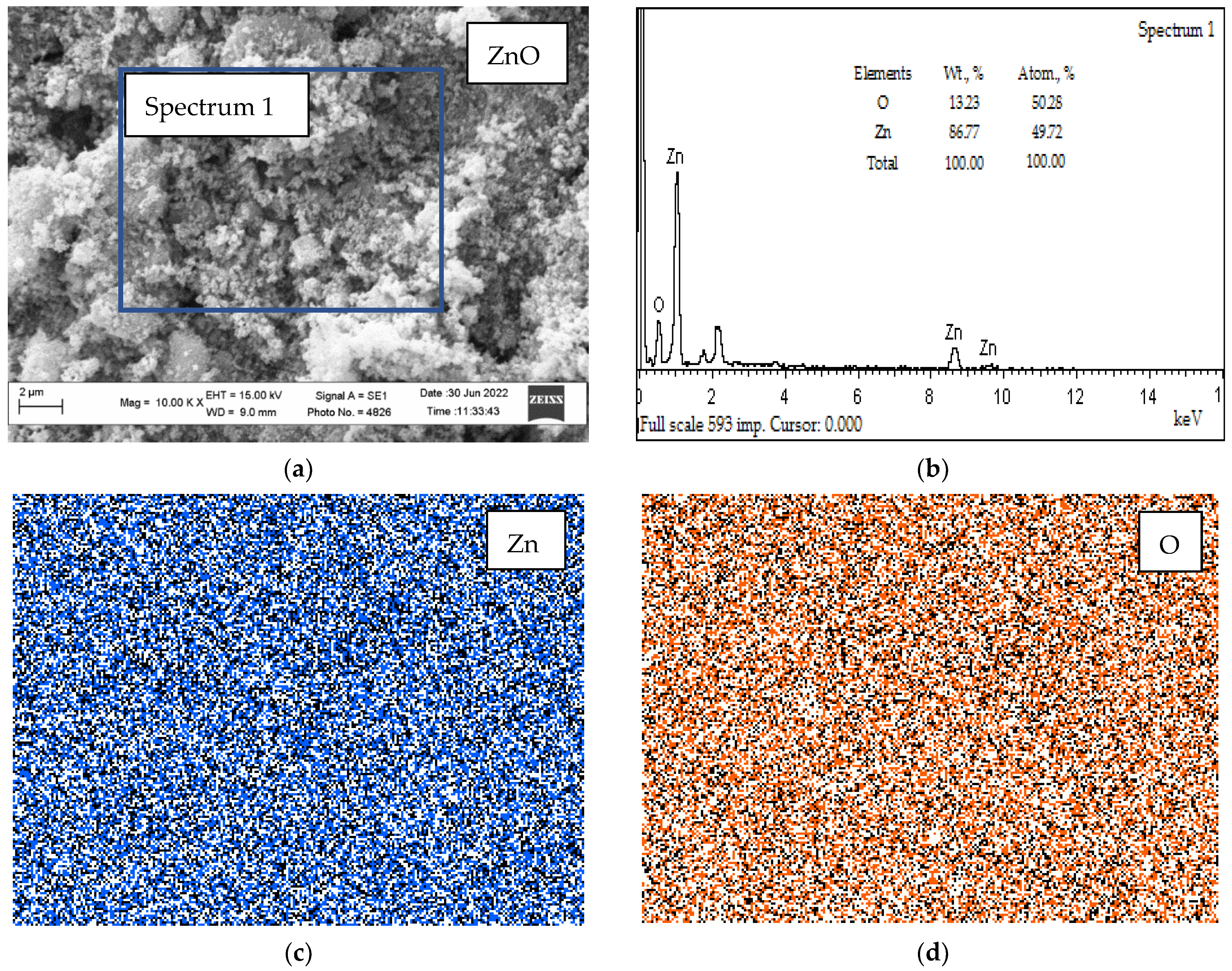 Nanomaterials 12 02413 g006