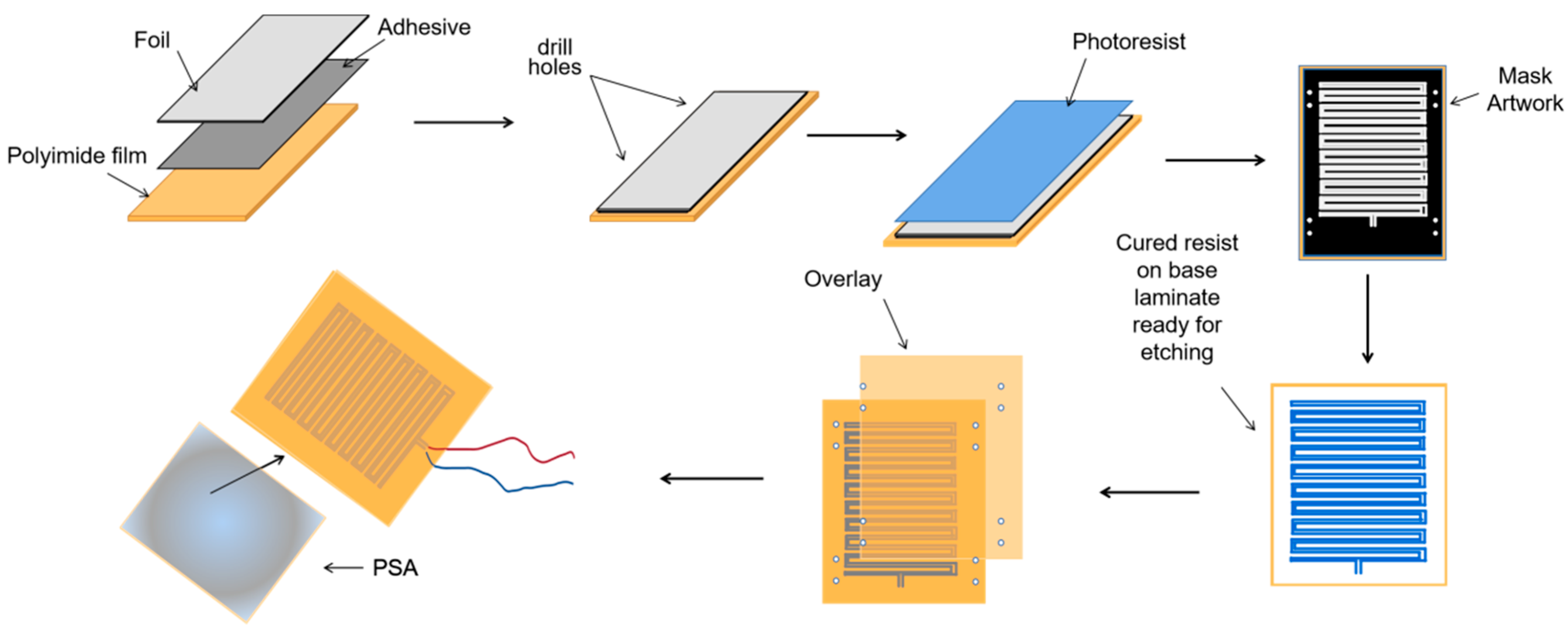 Nanomaterials 12 02417 g004 550