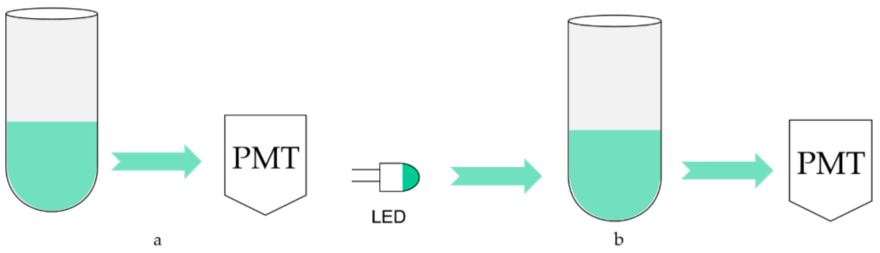 Nanomaterials 12 02417 g006 550