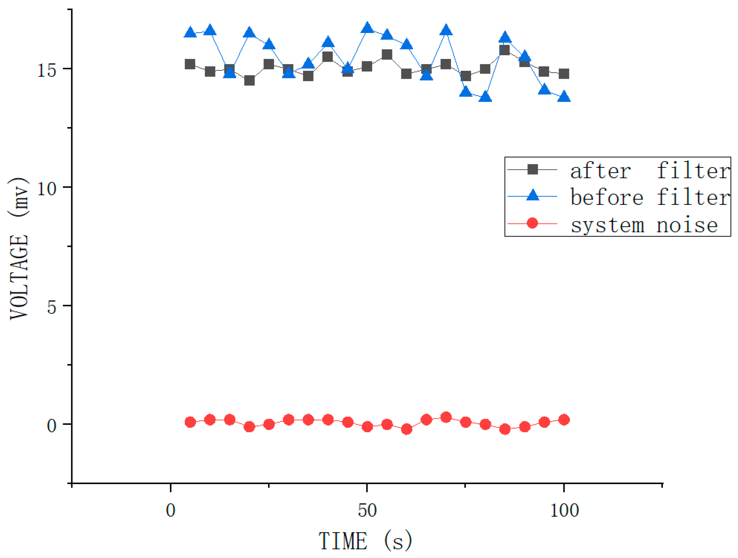 Nanomaterials 12 02417 g008 550